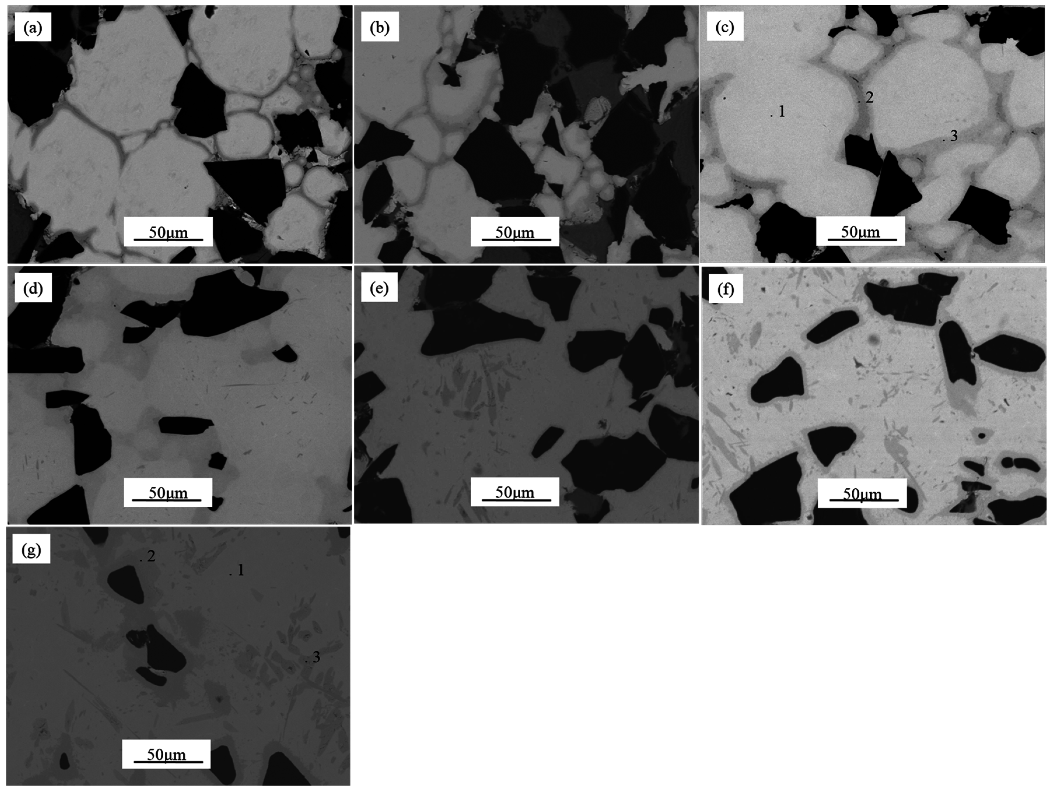 Materials 09 00919 g003