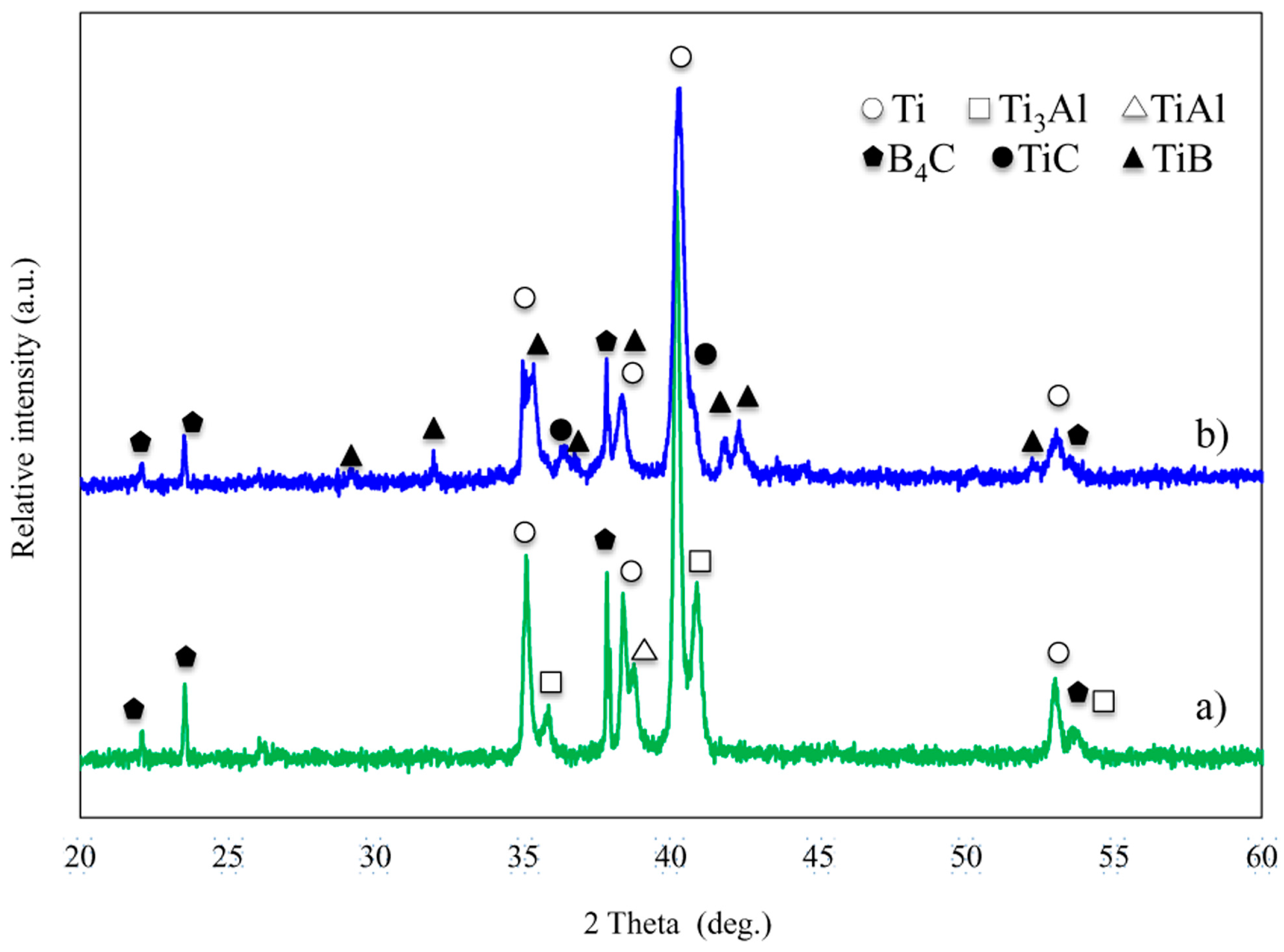 Materials 09 00919 g007
