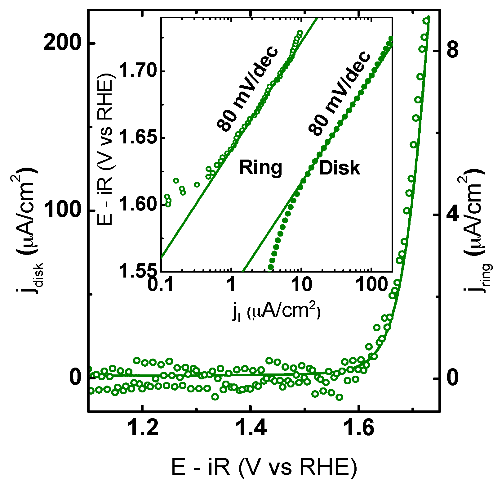 Materials 09 00921 g006