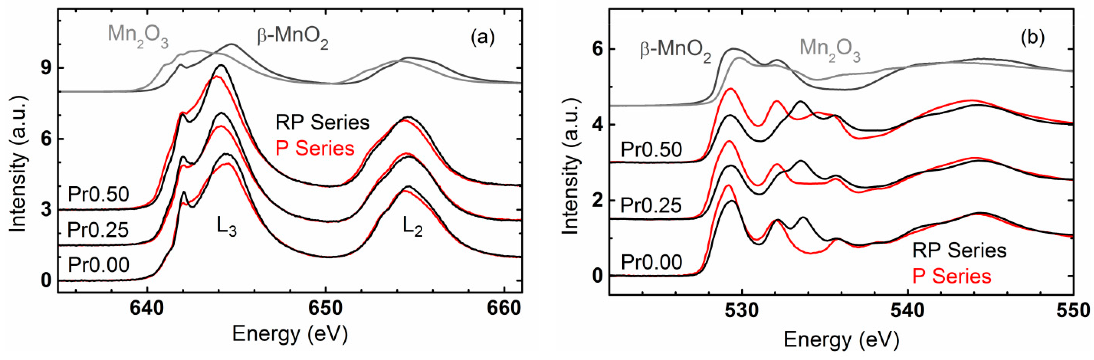 Materials 09 00921 g008