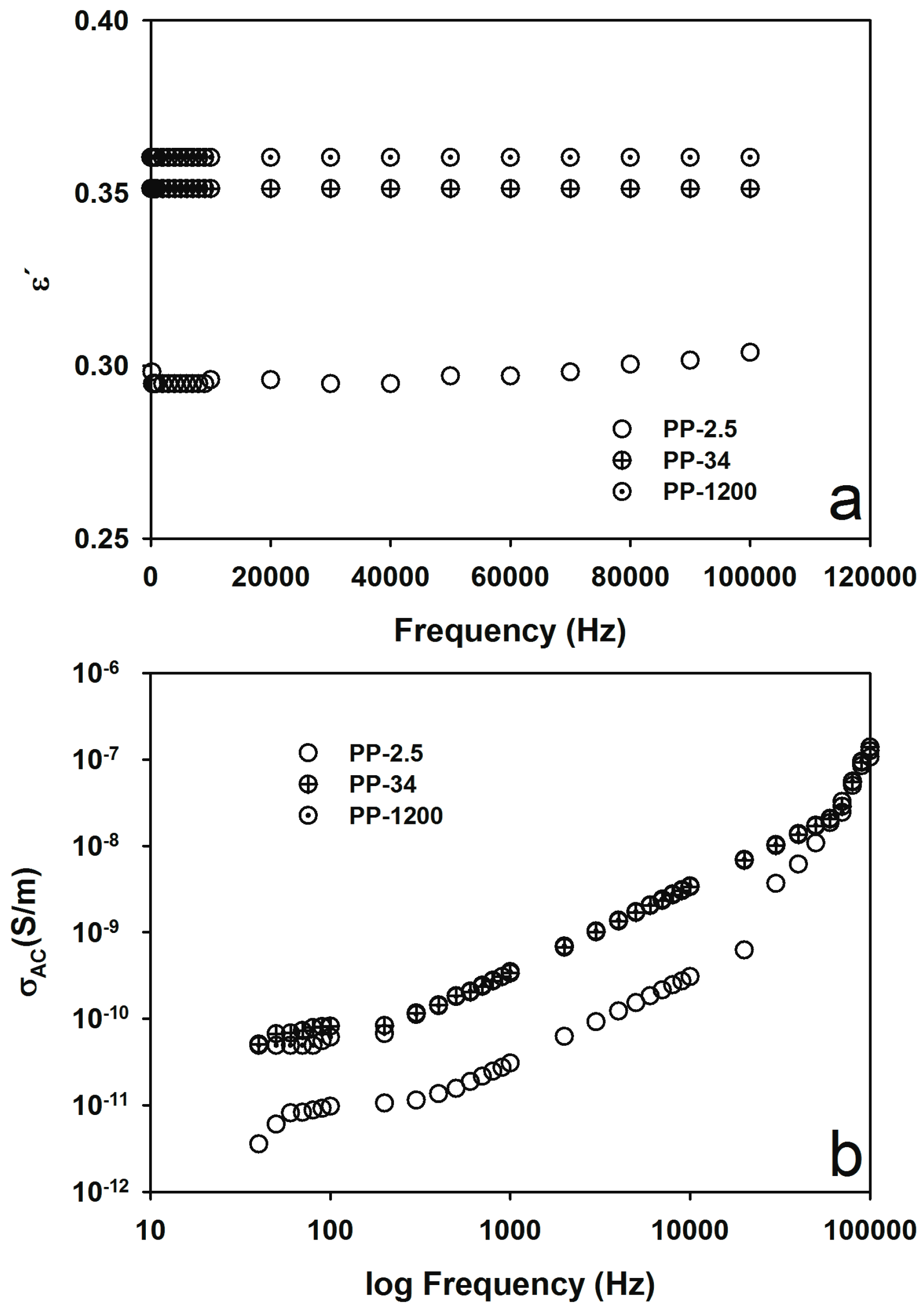 Materials 09 00923 g001