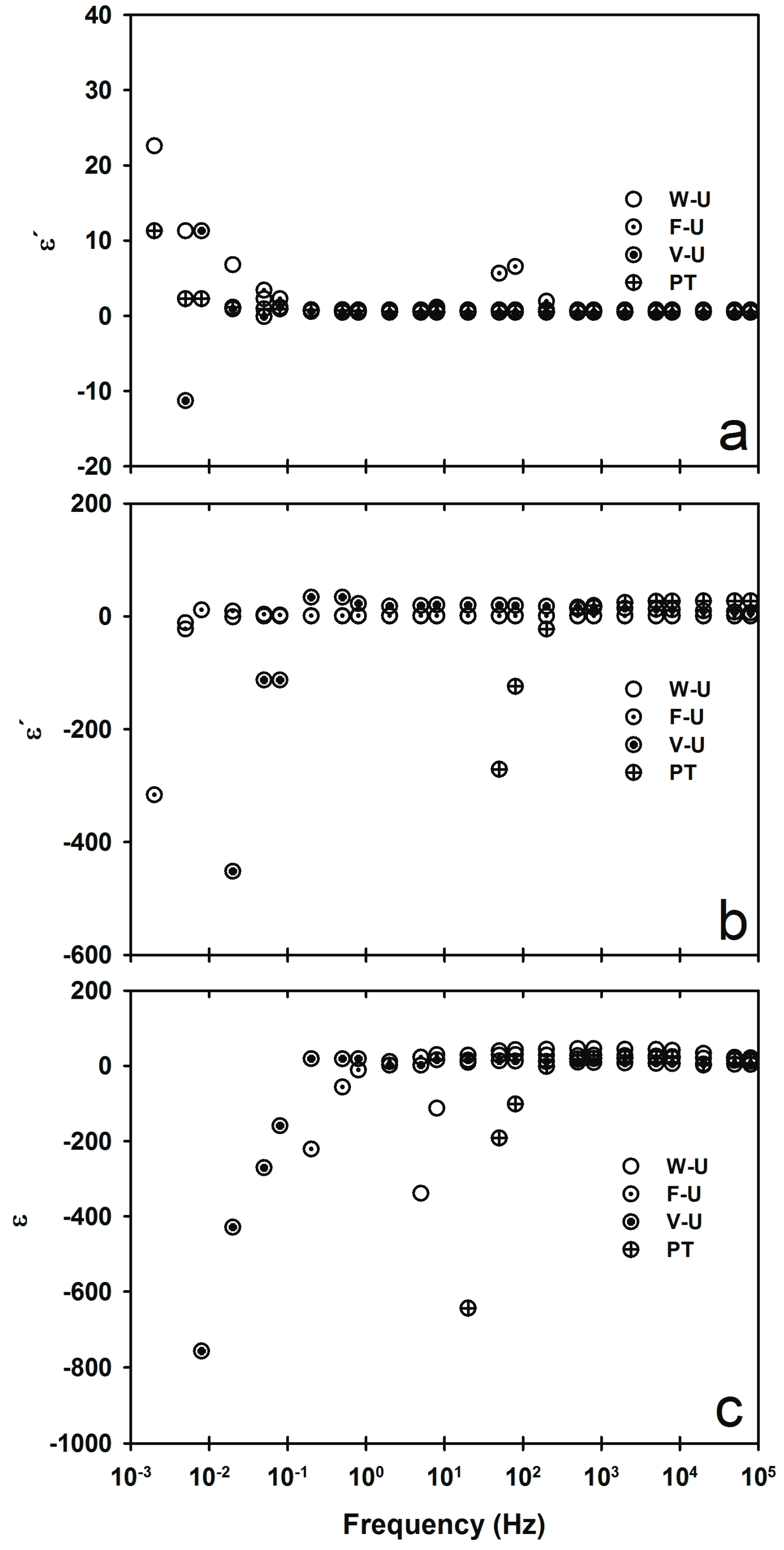 Materials 09 00923 g002