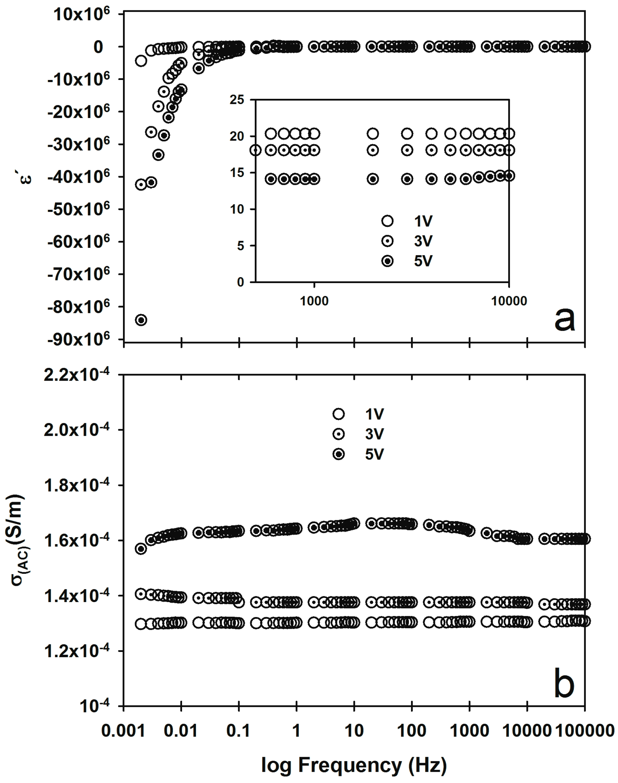 Materials 09 00923 g004