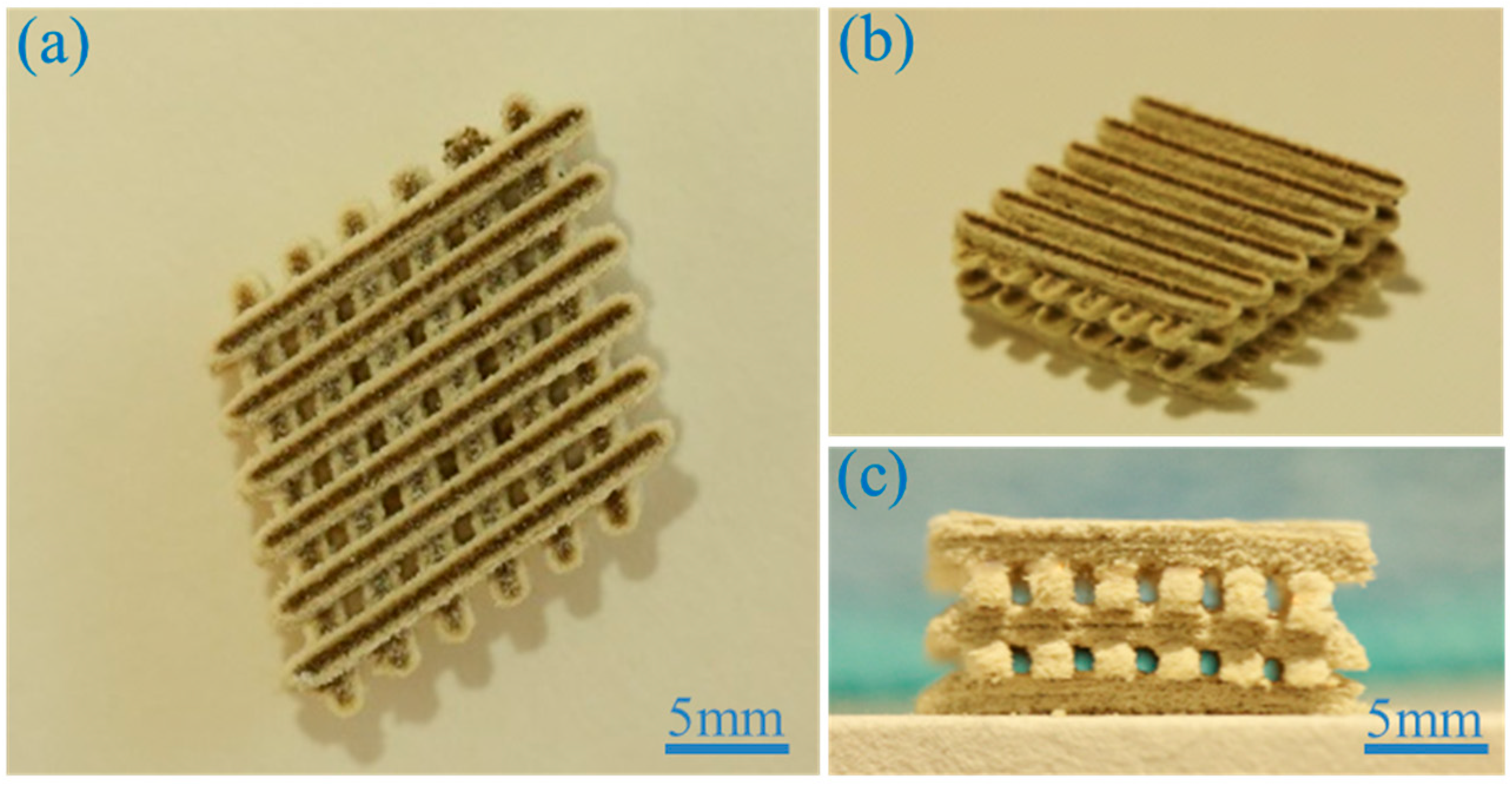 Materials 09 00934 g001