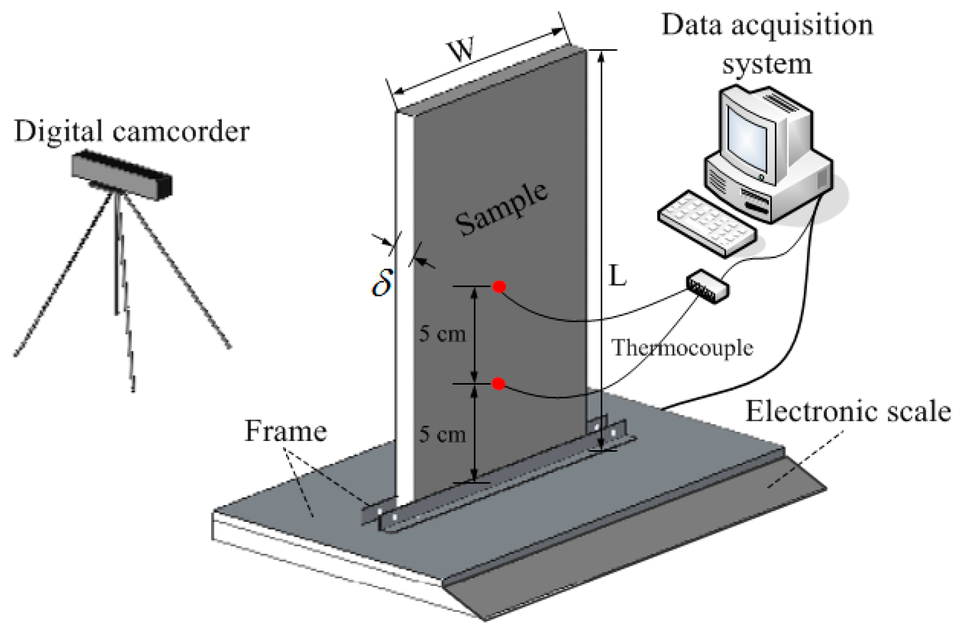 Materials 09 00948 g001
