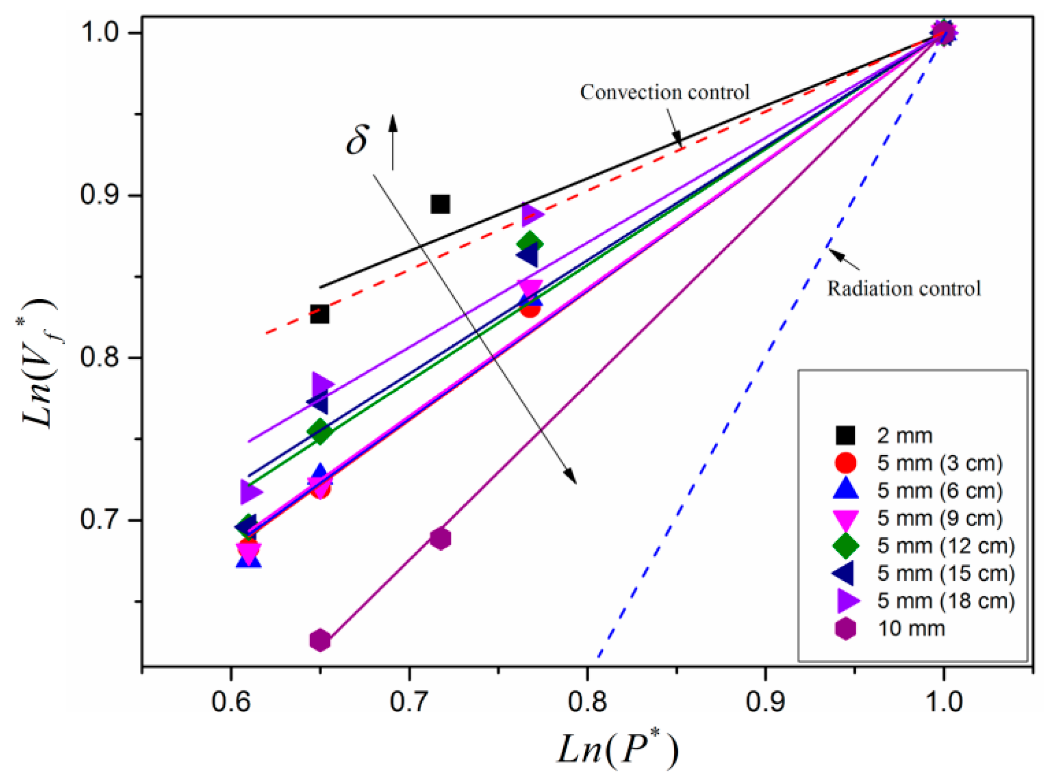 Materials 09 00948 g007