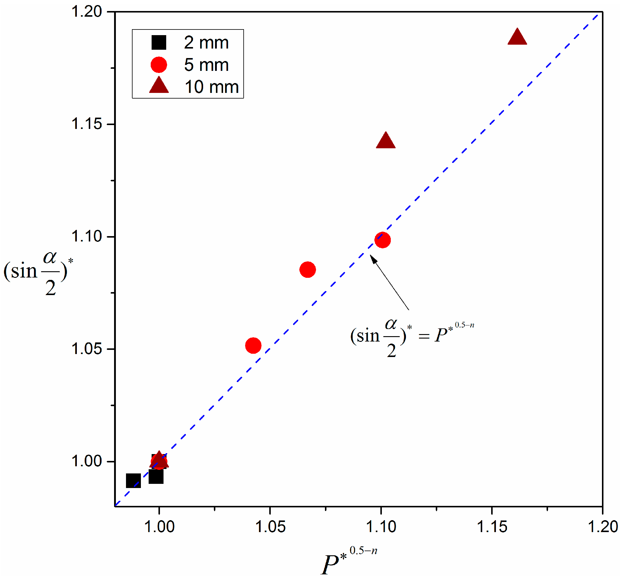 Materials 09 00948 g008