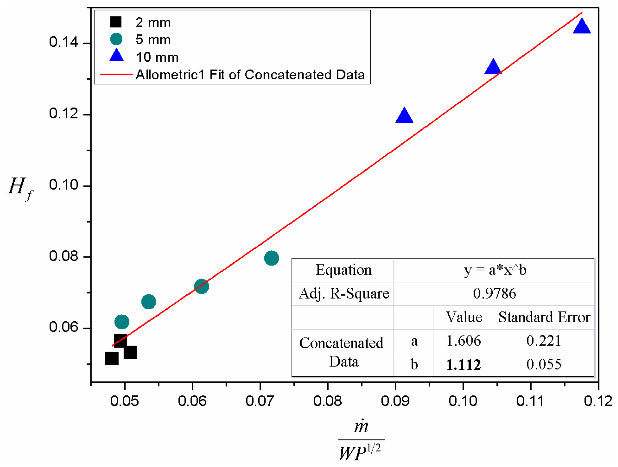 Materials 09 00948 g009