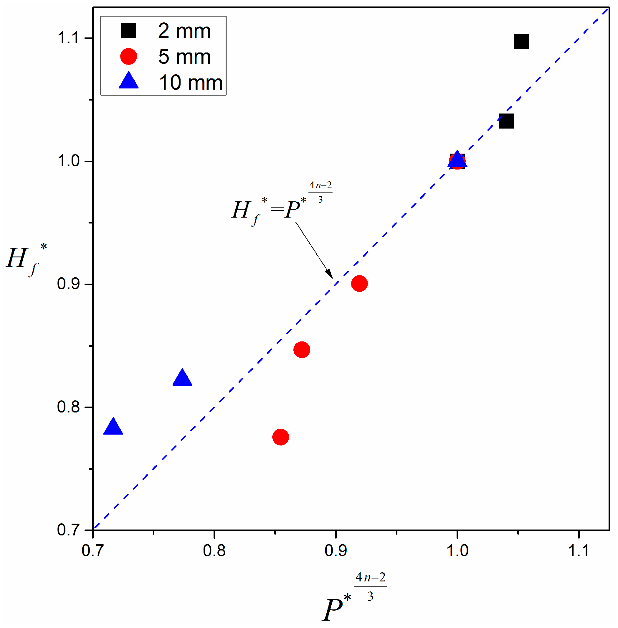 Materials 09 00948 g010