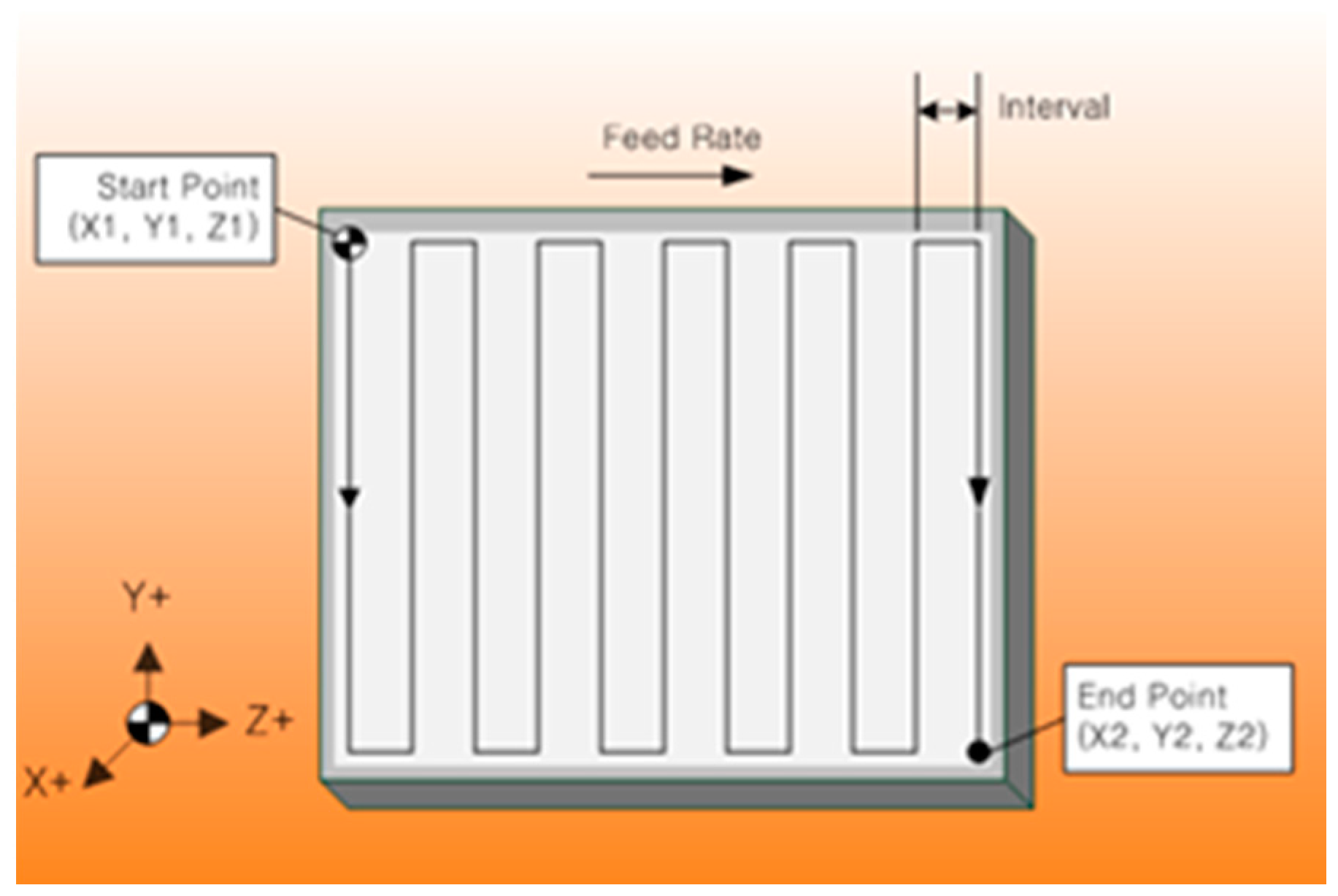 Materials 09 00950 g002
