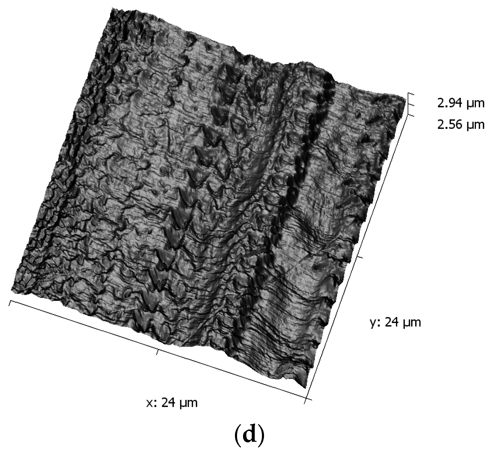 Materials 09 00950 g003b