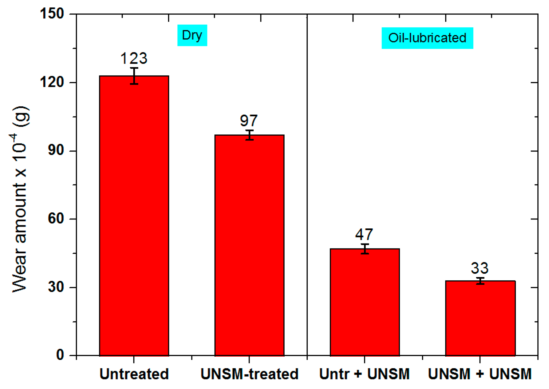 Materials 09 00950 g009