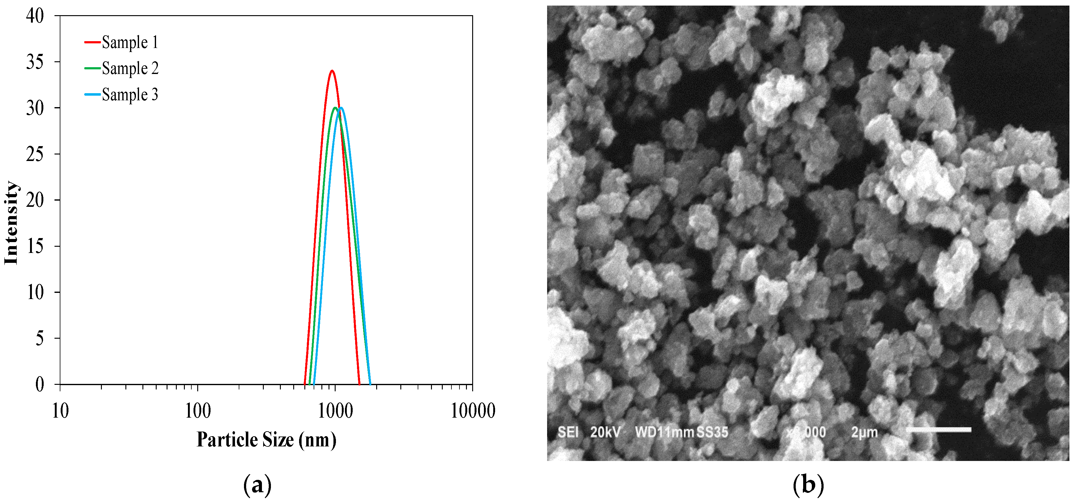 Materials 09 00952 g001