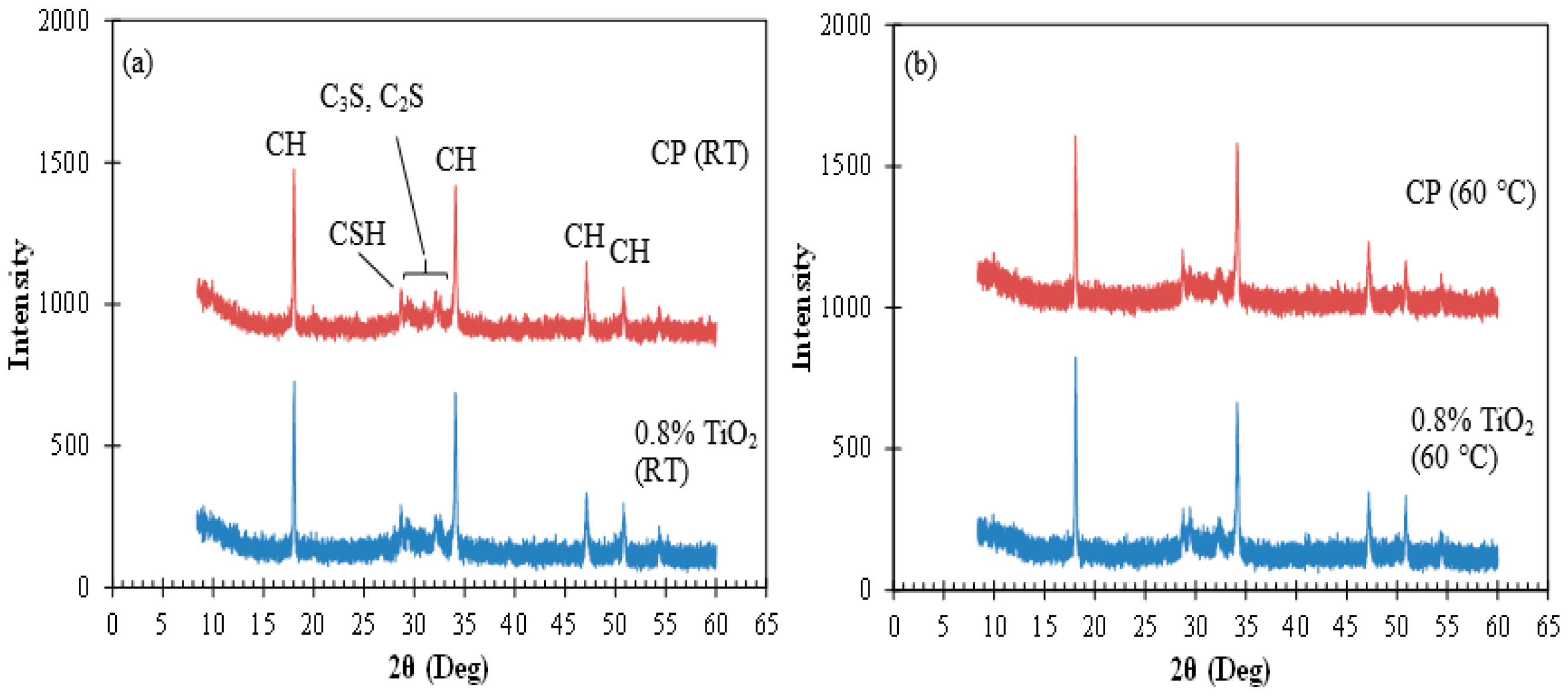 Materials 09 00952 g006