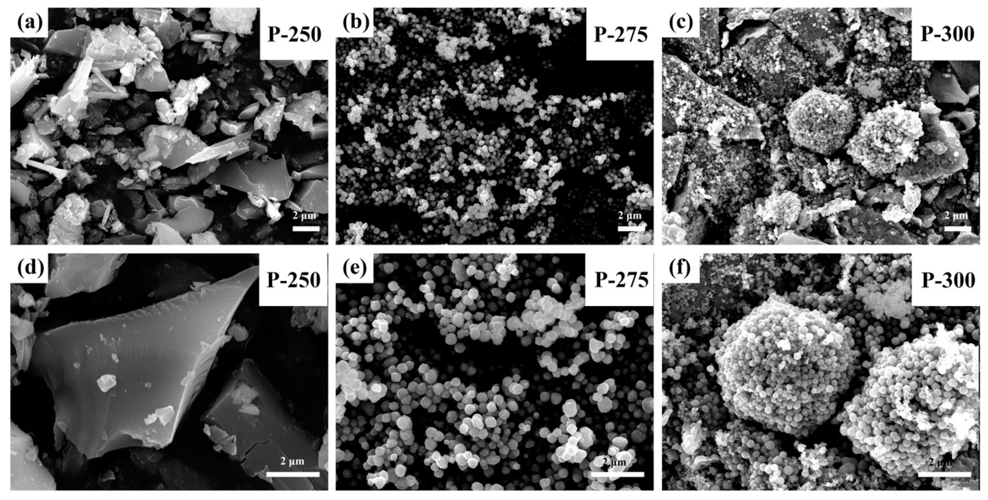 Materials 09 00955 g003