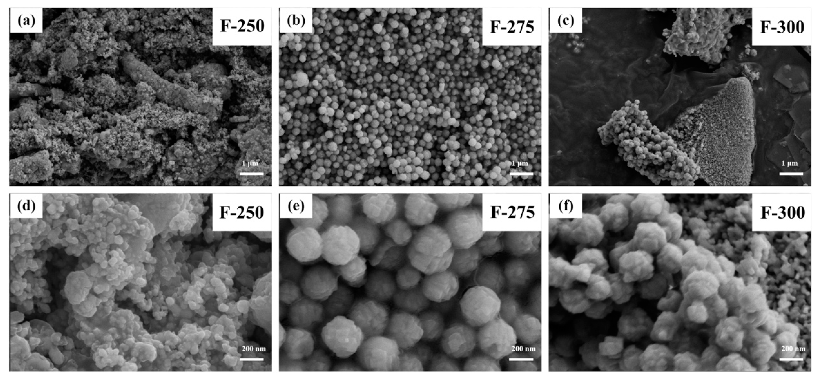 Materials 09 00955 g004