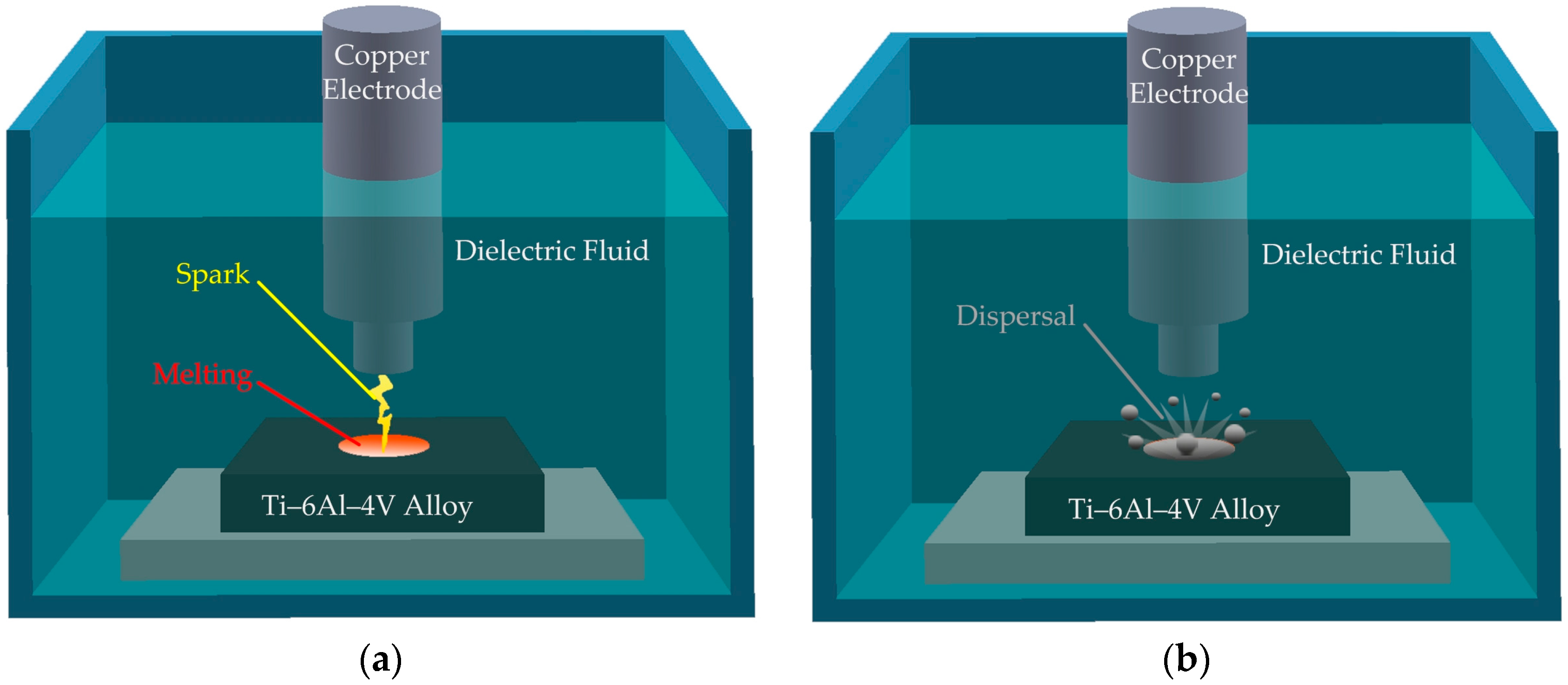 Materials 09 00957 g001