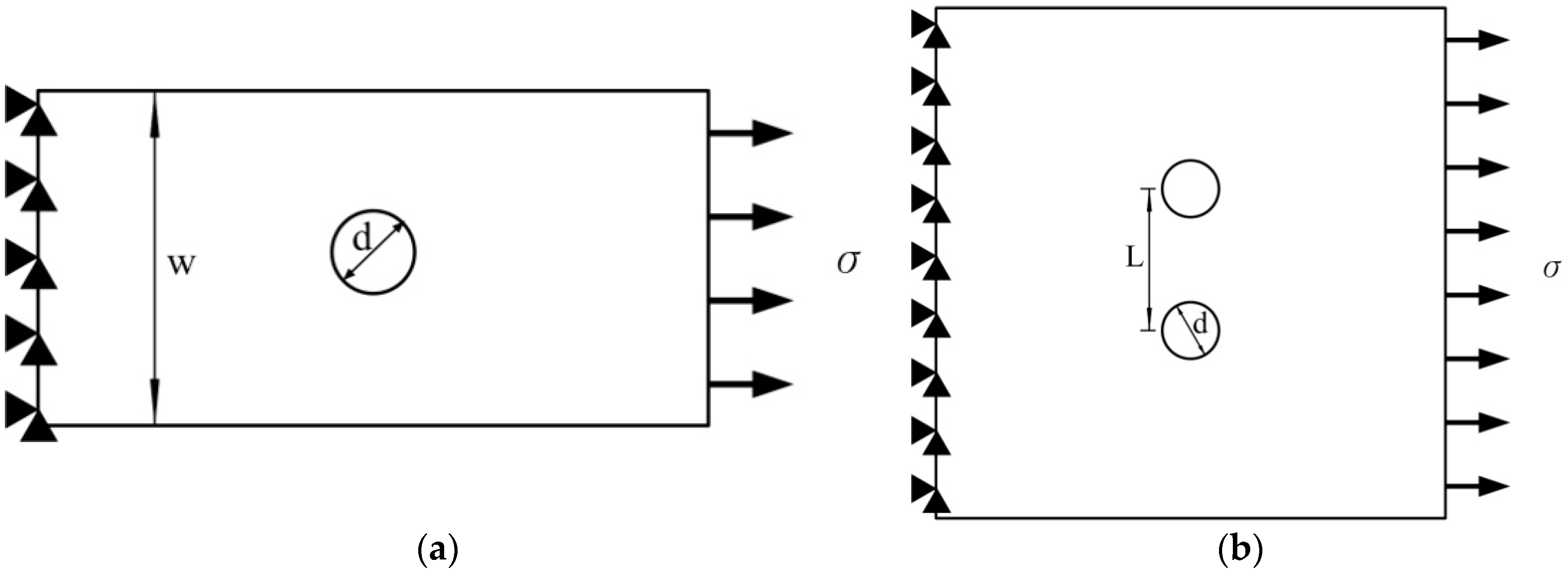 Materials 09 00957 g002a
