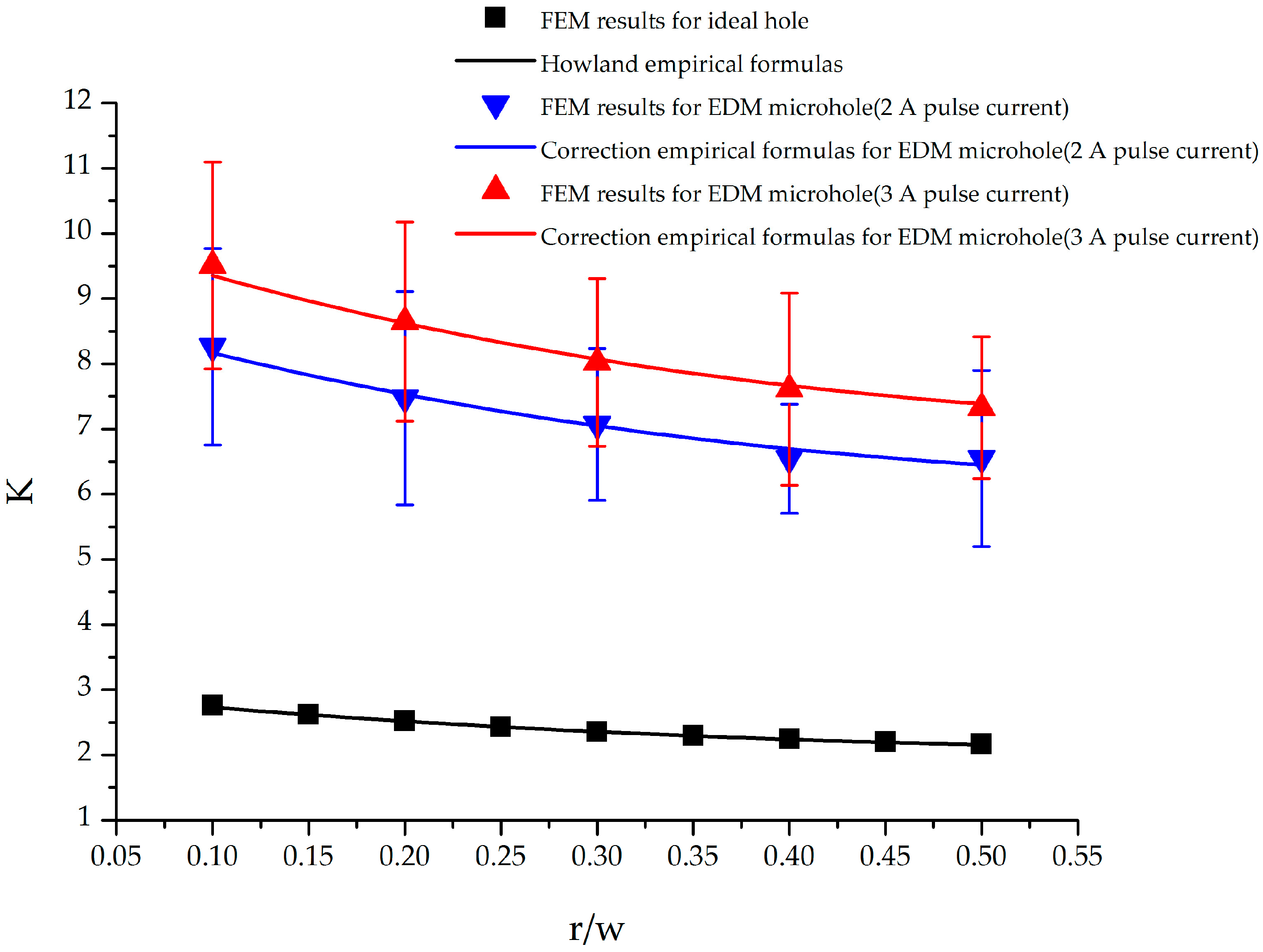 Materials 09 00957 g007