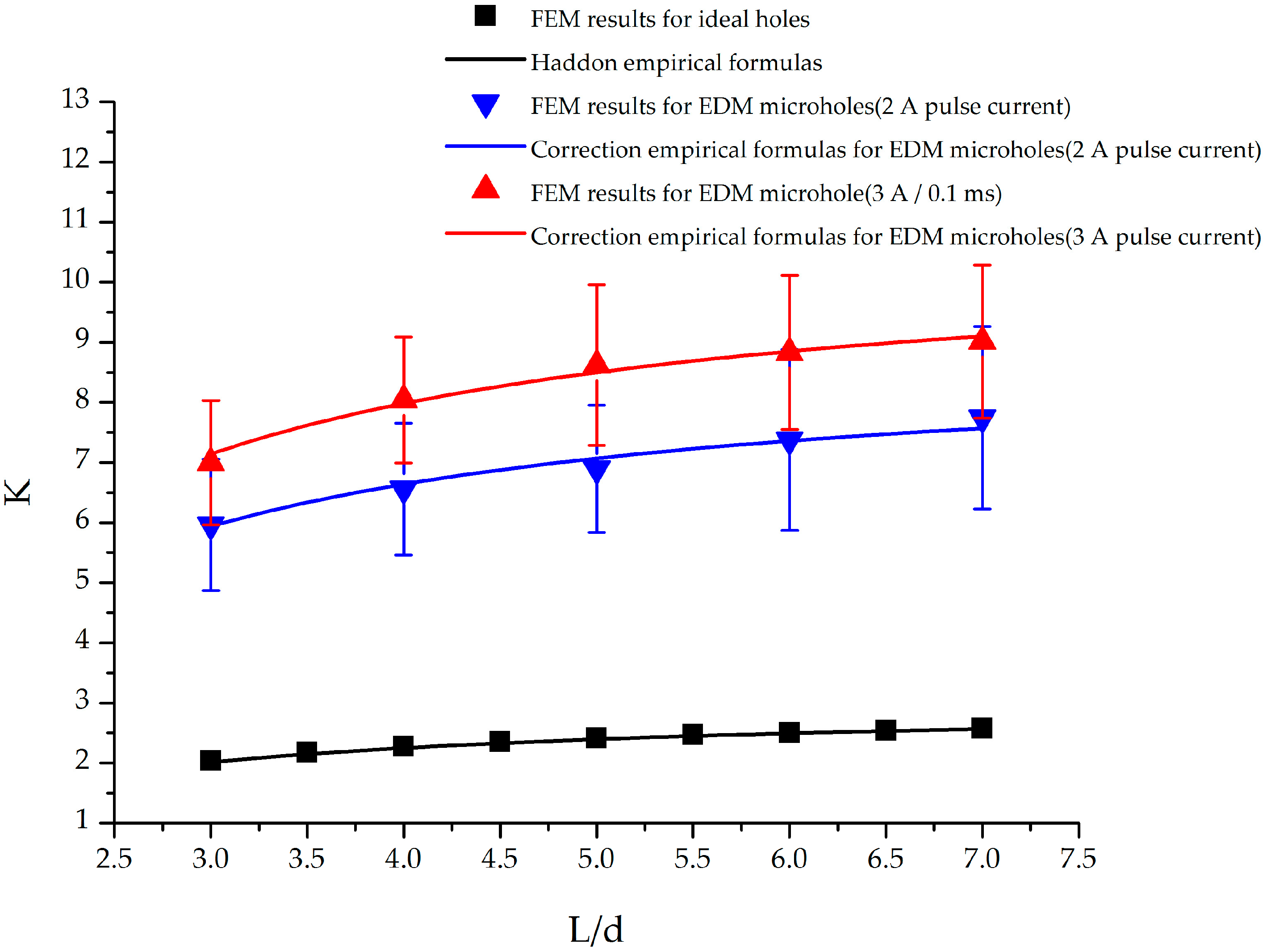 Materials 09 00957 g008