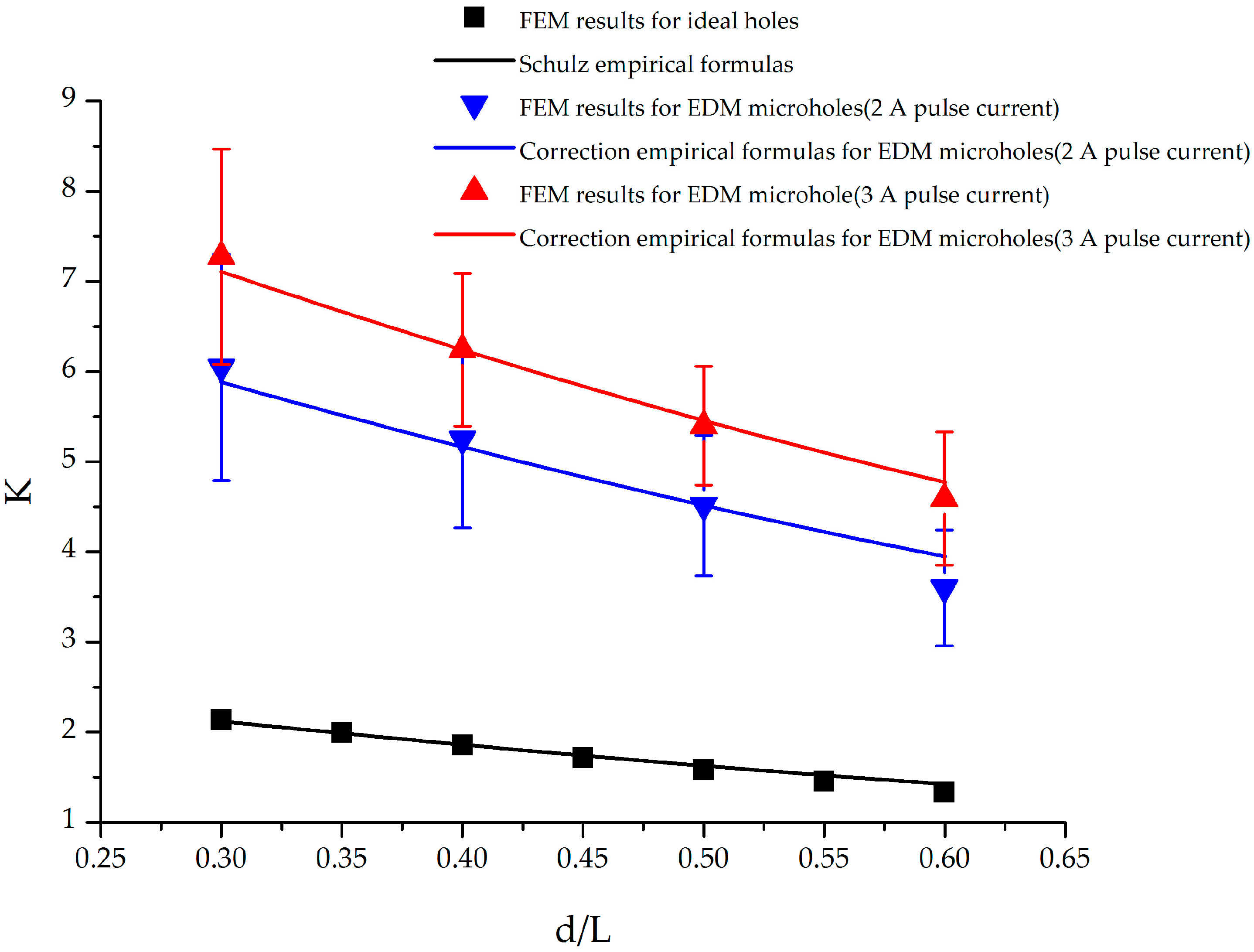 Materials 09 00957 g009