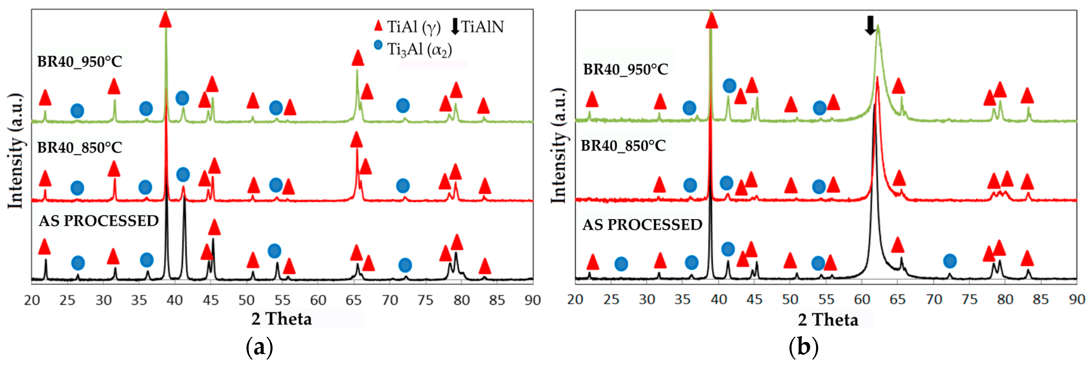 Materials 09 00961 g003