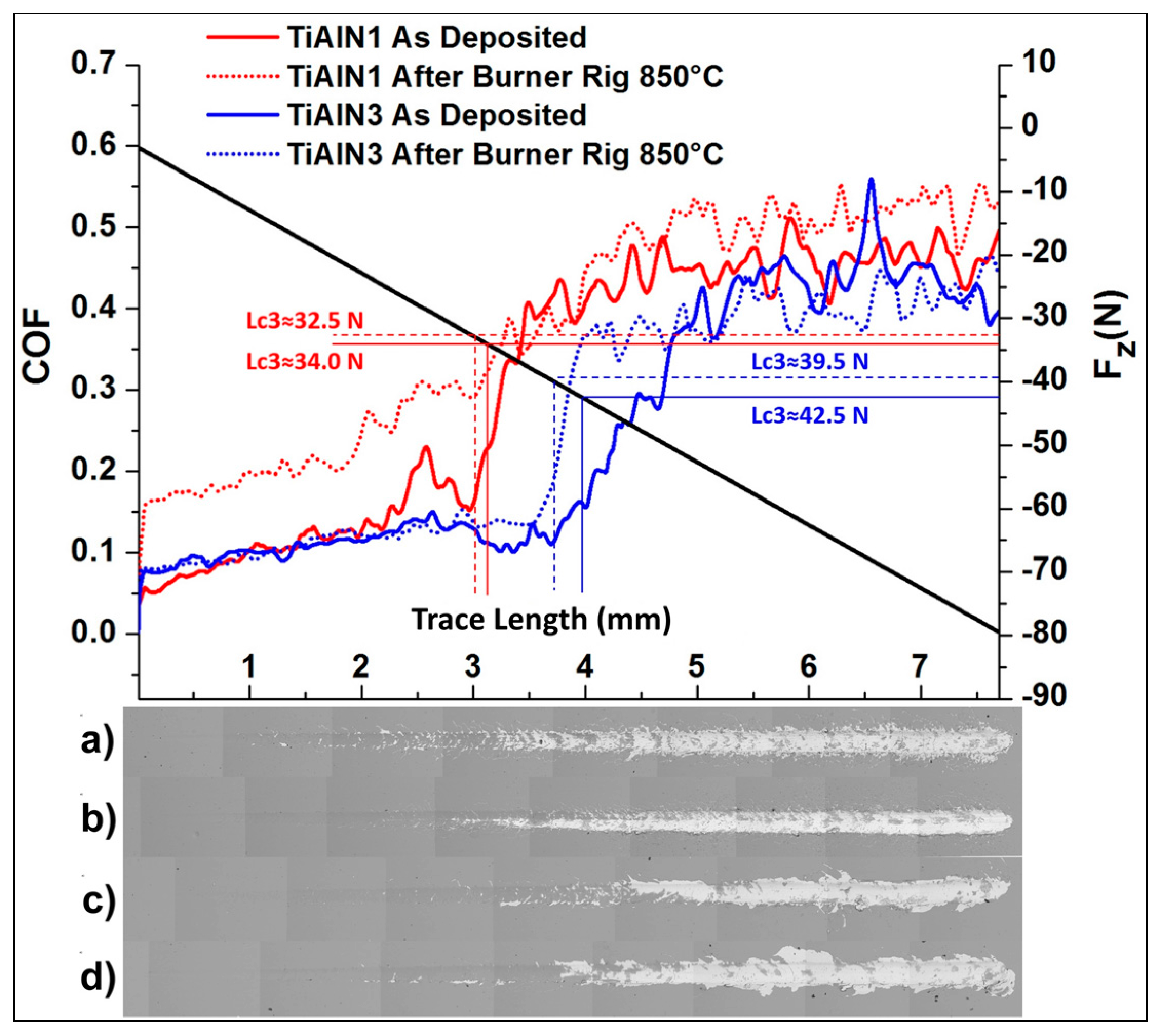 Materials 09 00961 g008