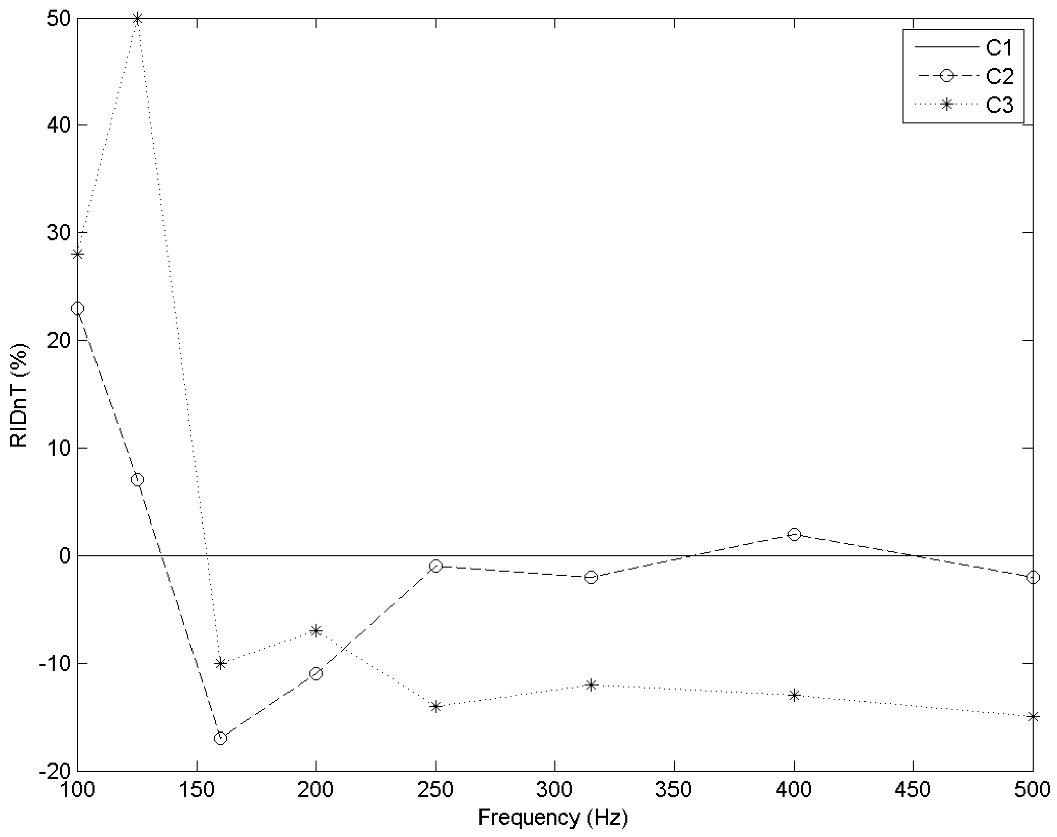 Materials 09 00962 g009