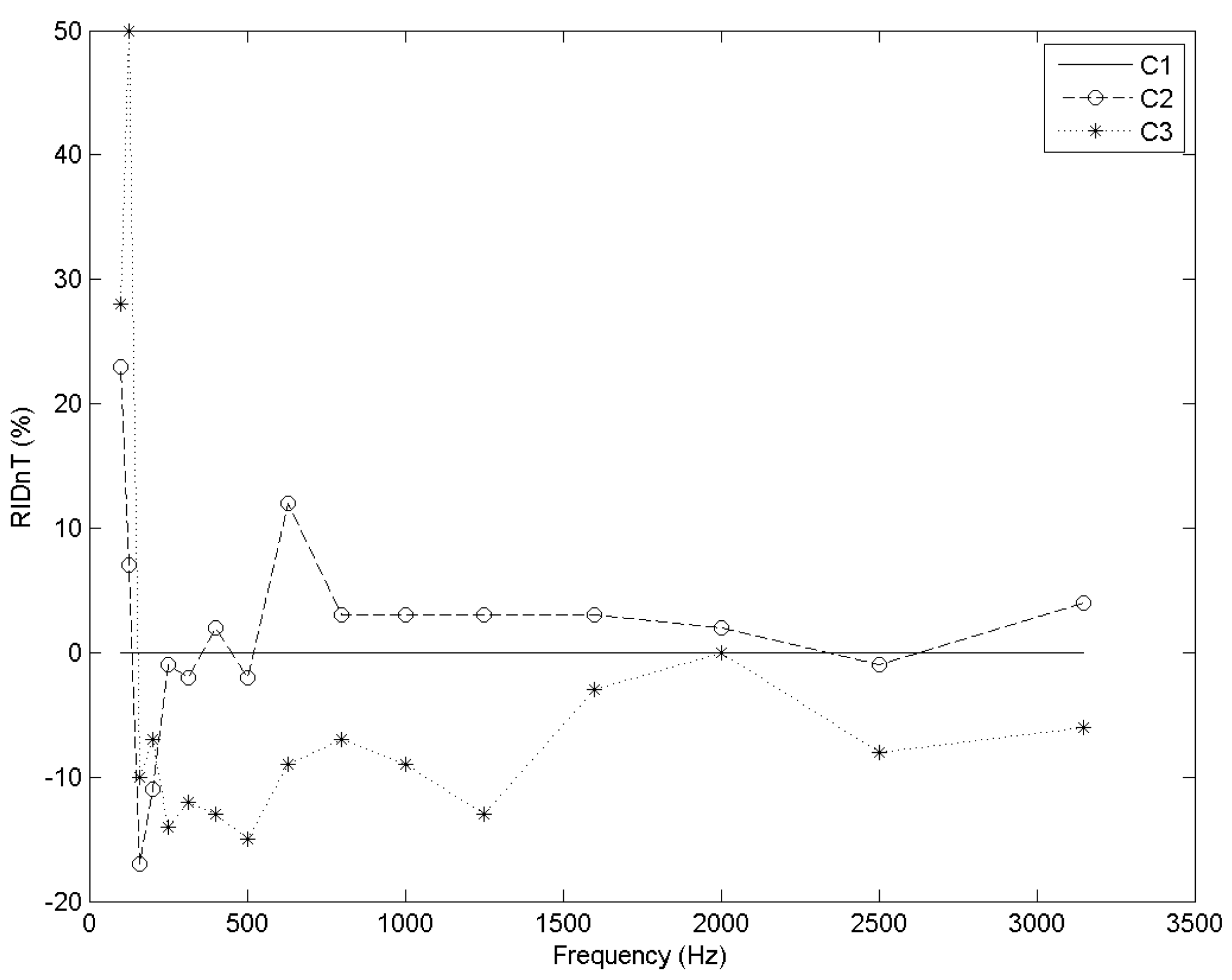Materials 09 00962 g010
