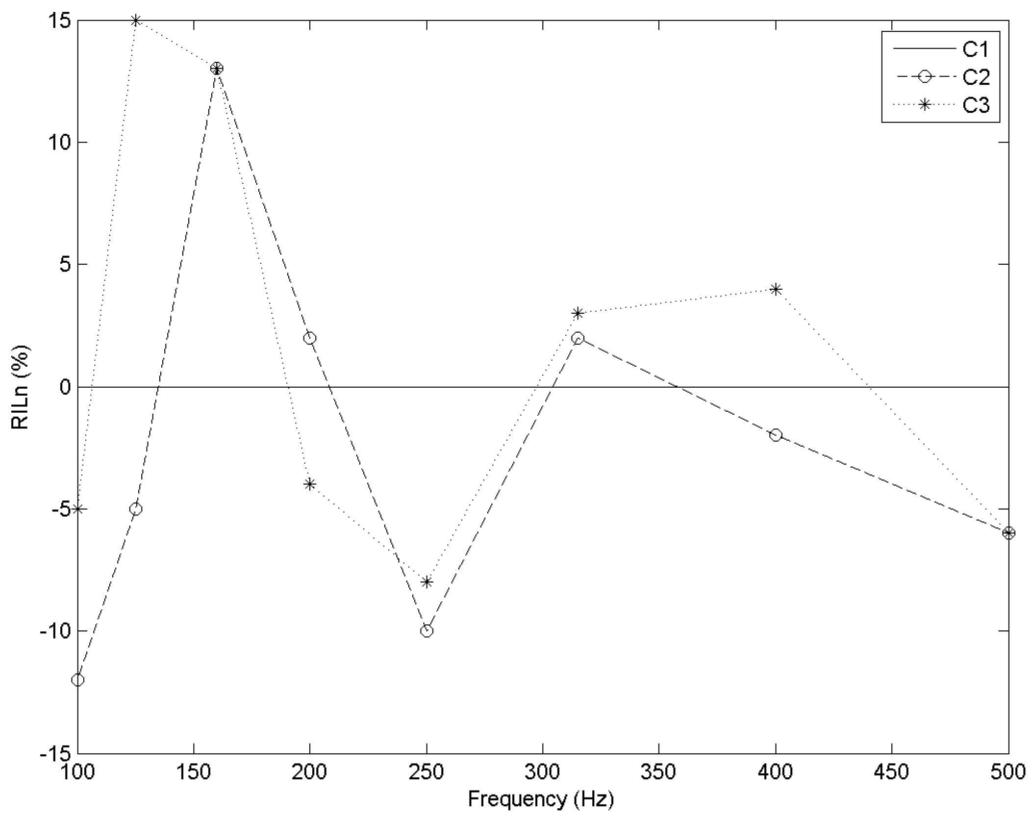 Materials 09 00962 g011