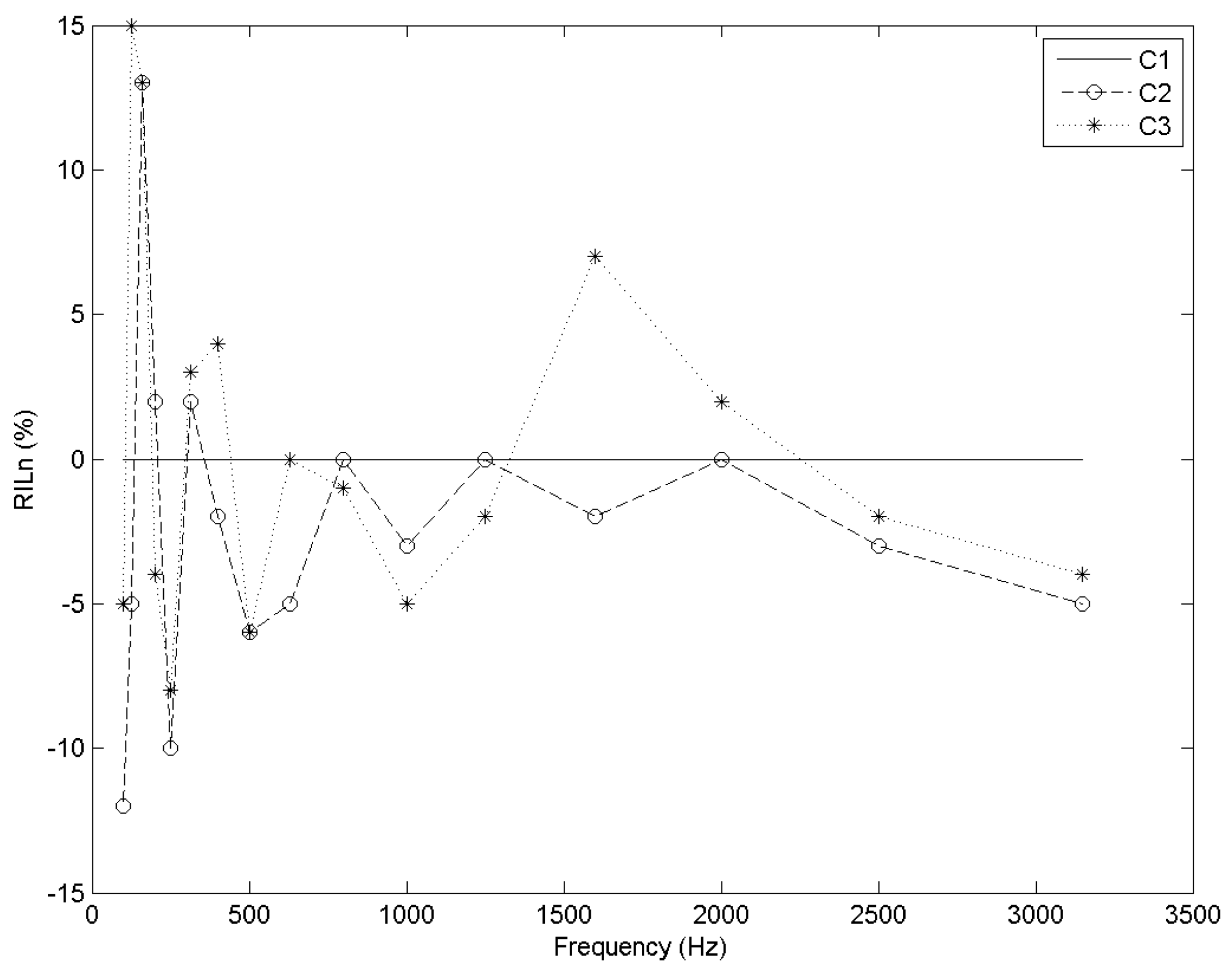 Materials 09 00962 g012
