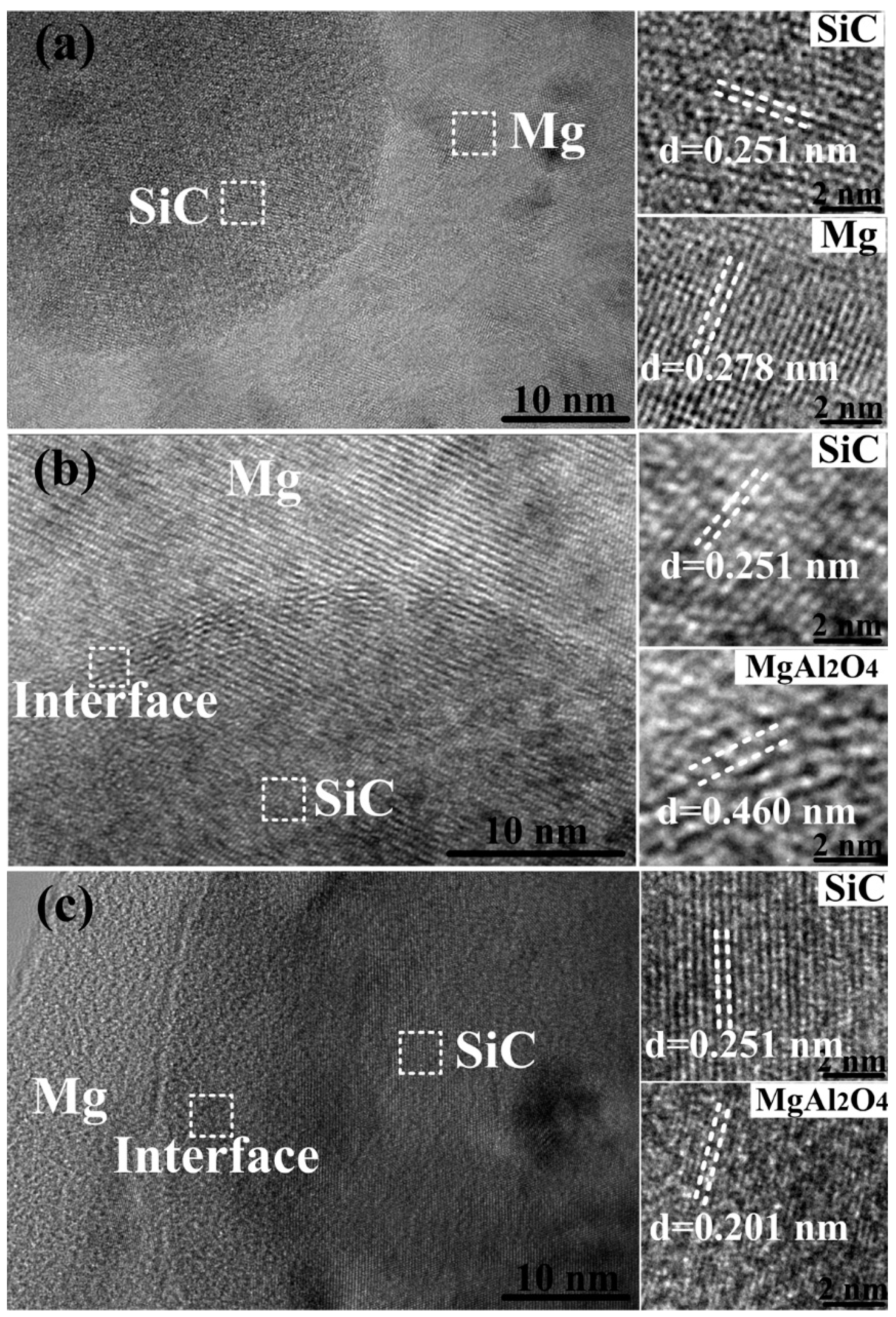 Materials 09 00964 g006