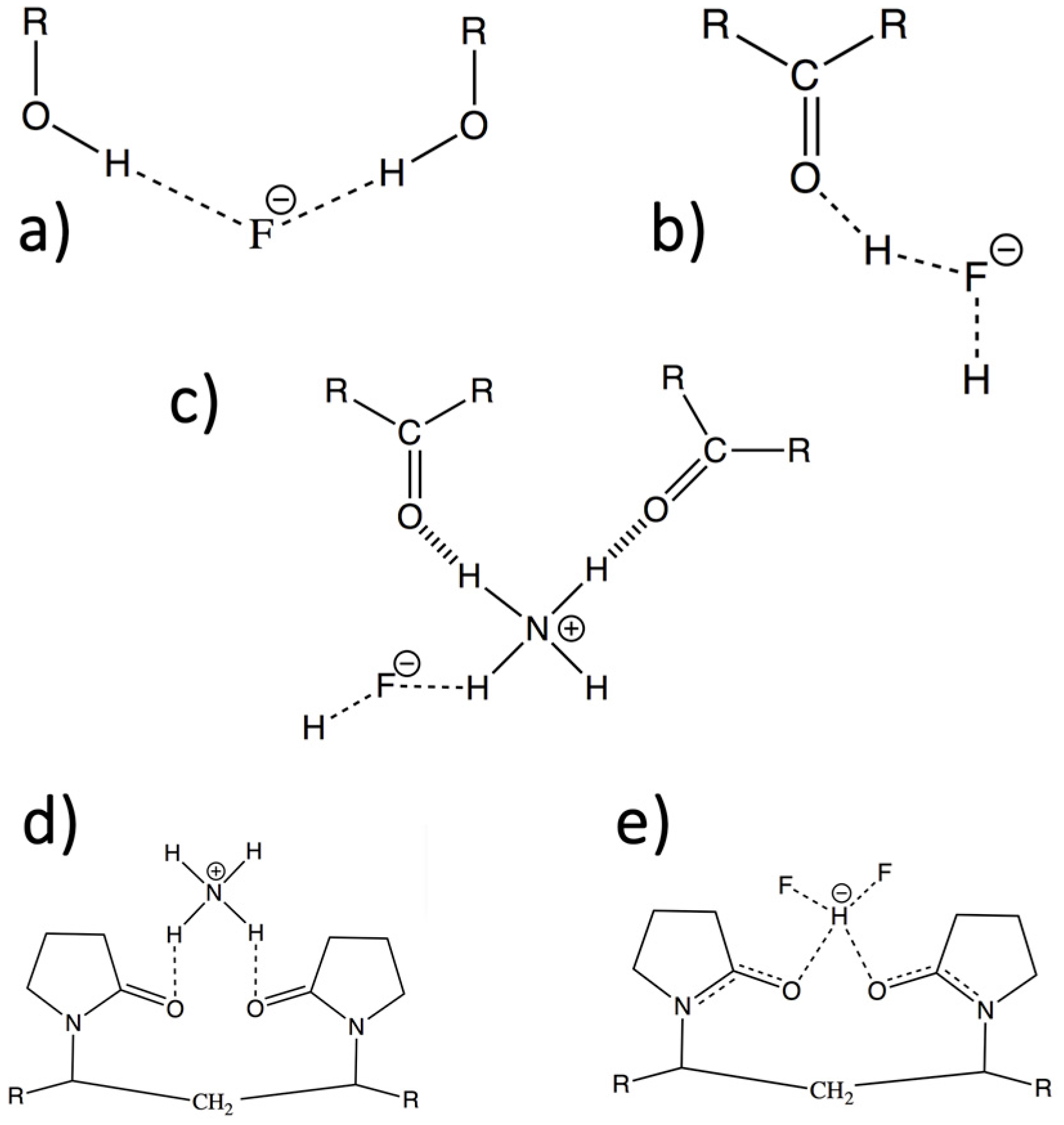 Materials 09 00965 g001