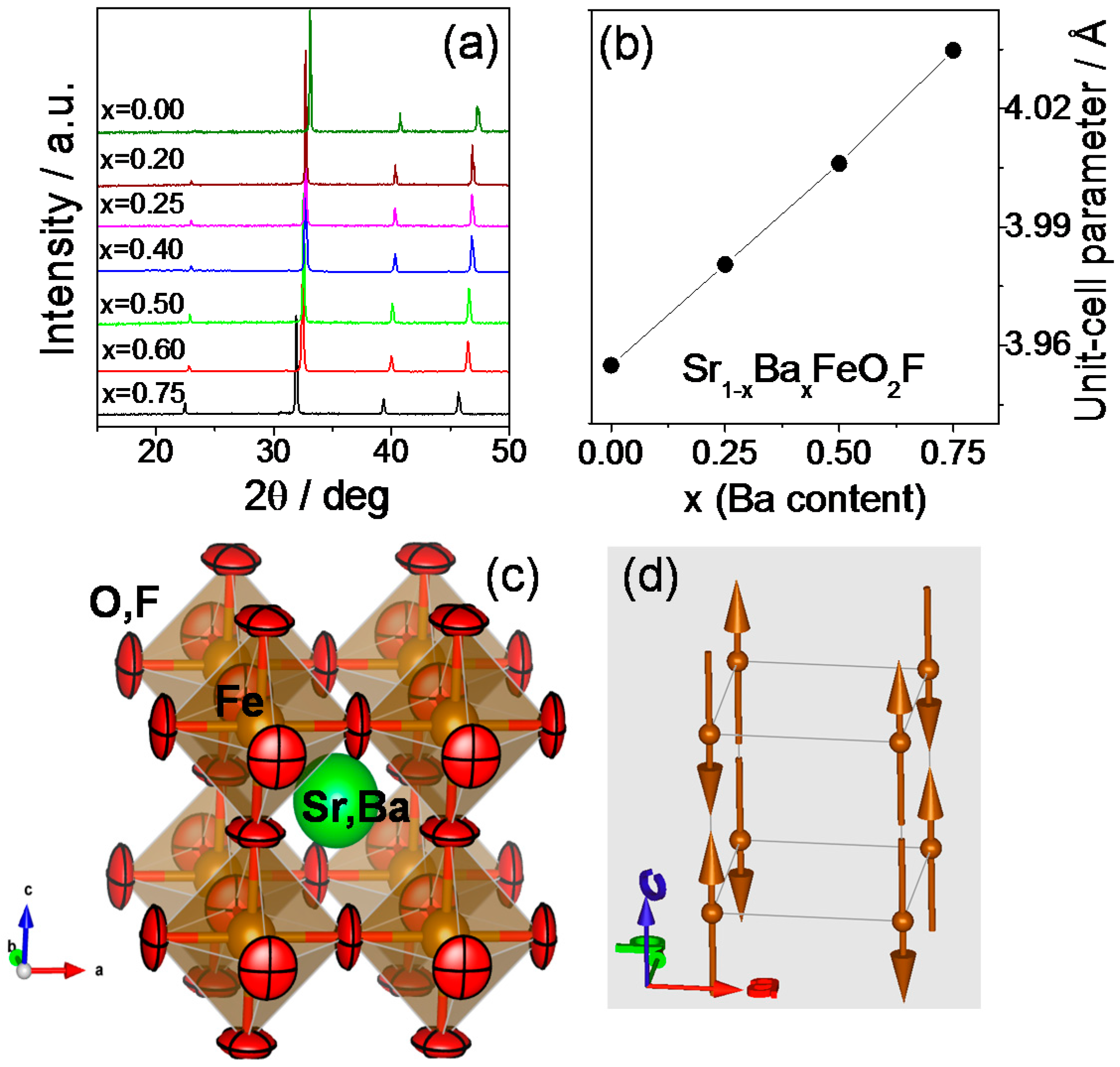 Materials 09 00970 g001