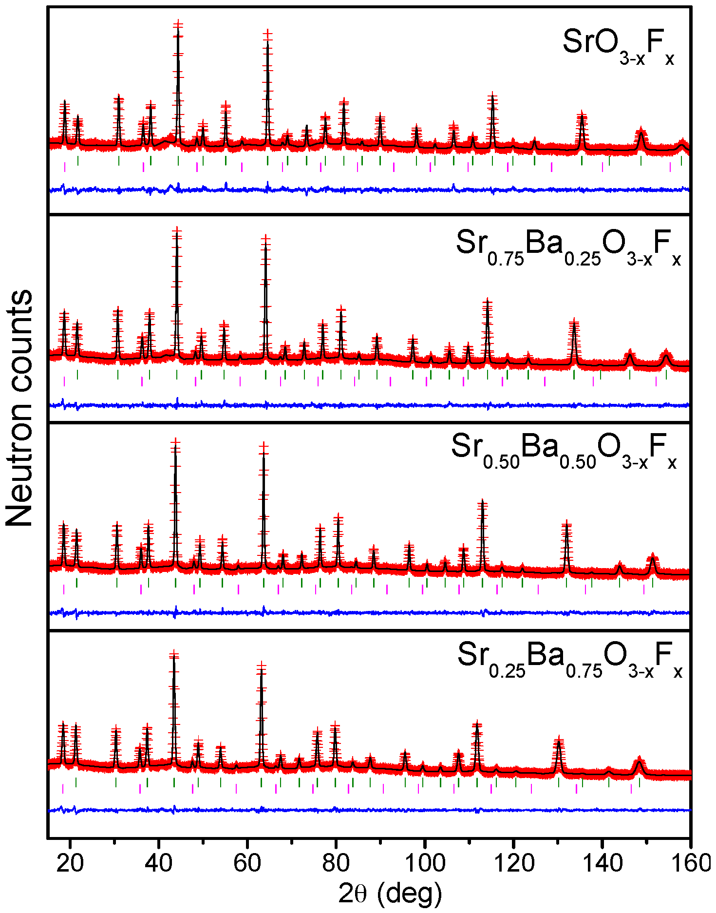 Materials 09 00970 g002
