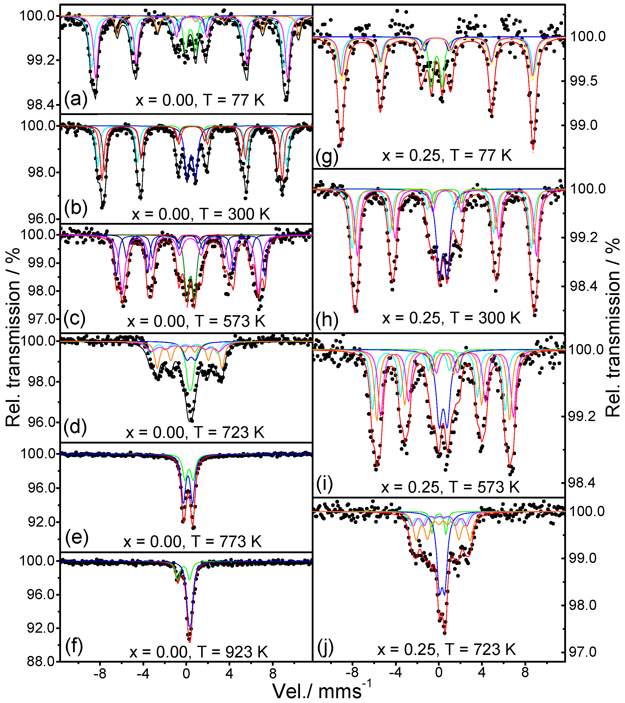 Materials 09 00970 g004