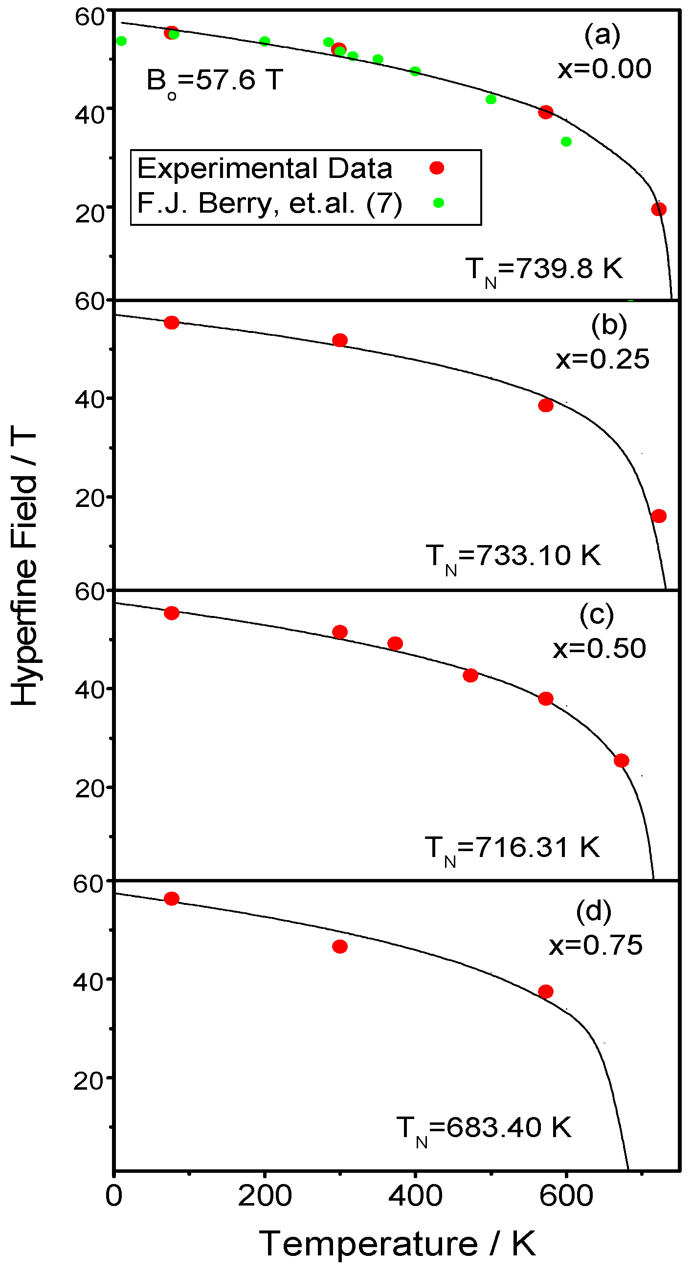 Materials 09 00970 g005