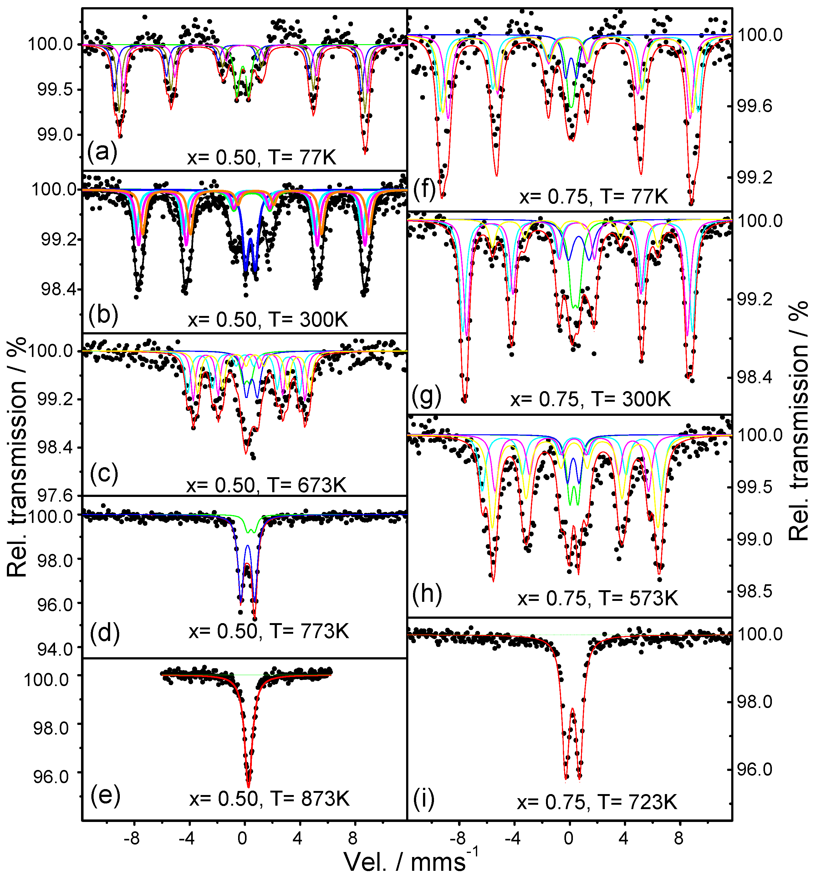Materials 09 00970 g006
