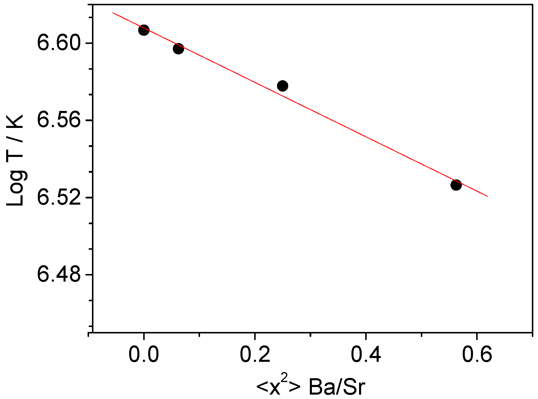 Materials 09 00970 g007
