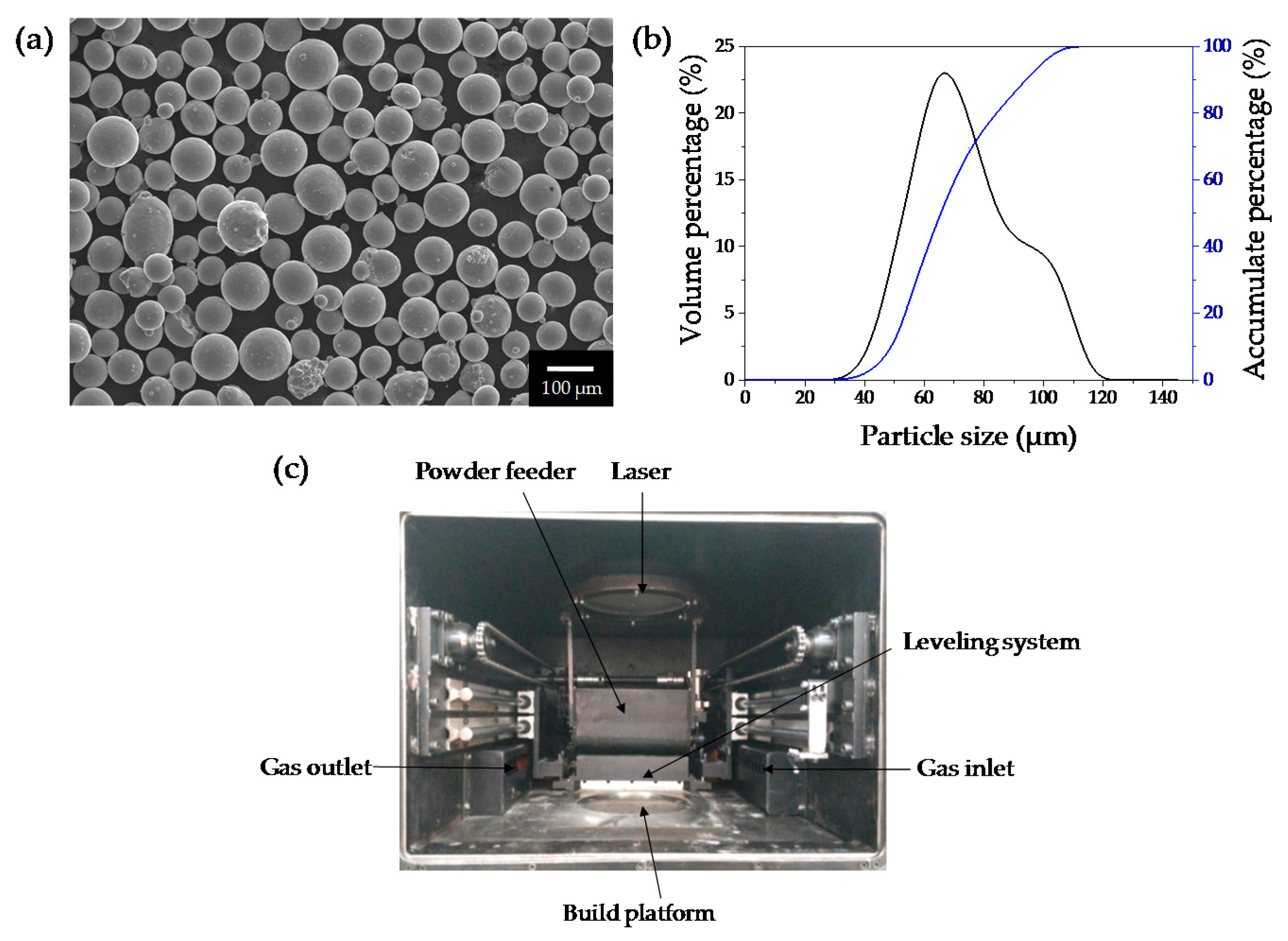 Materials 09 00975 g001