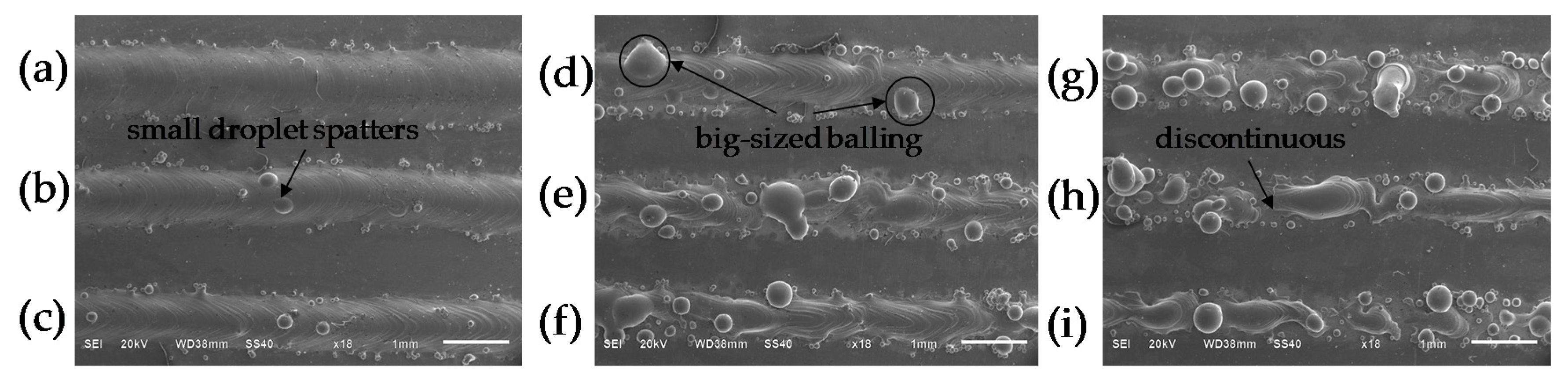 Materials 09 00975 g003