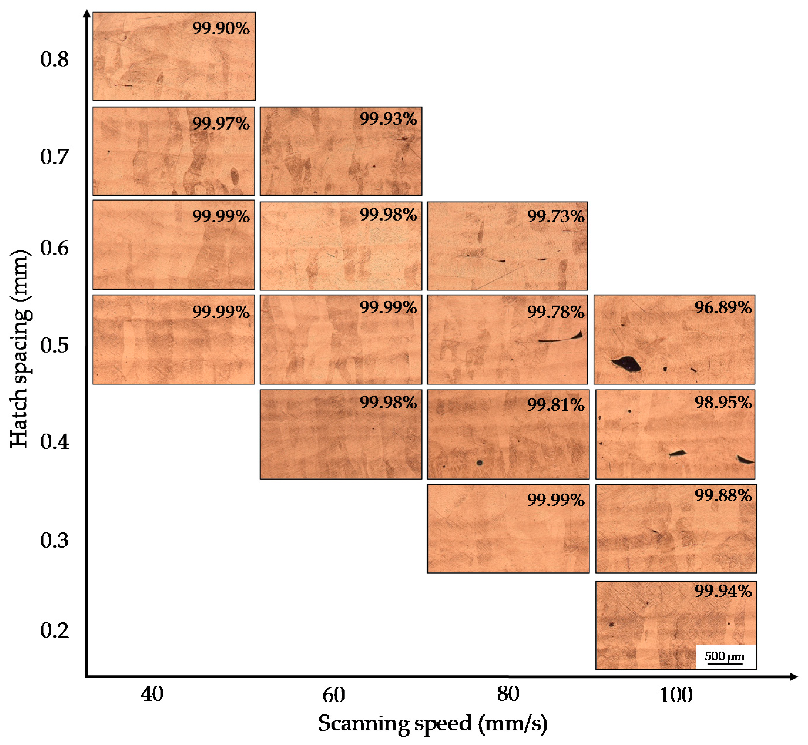Materials 09 00975 g006