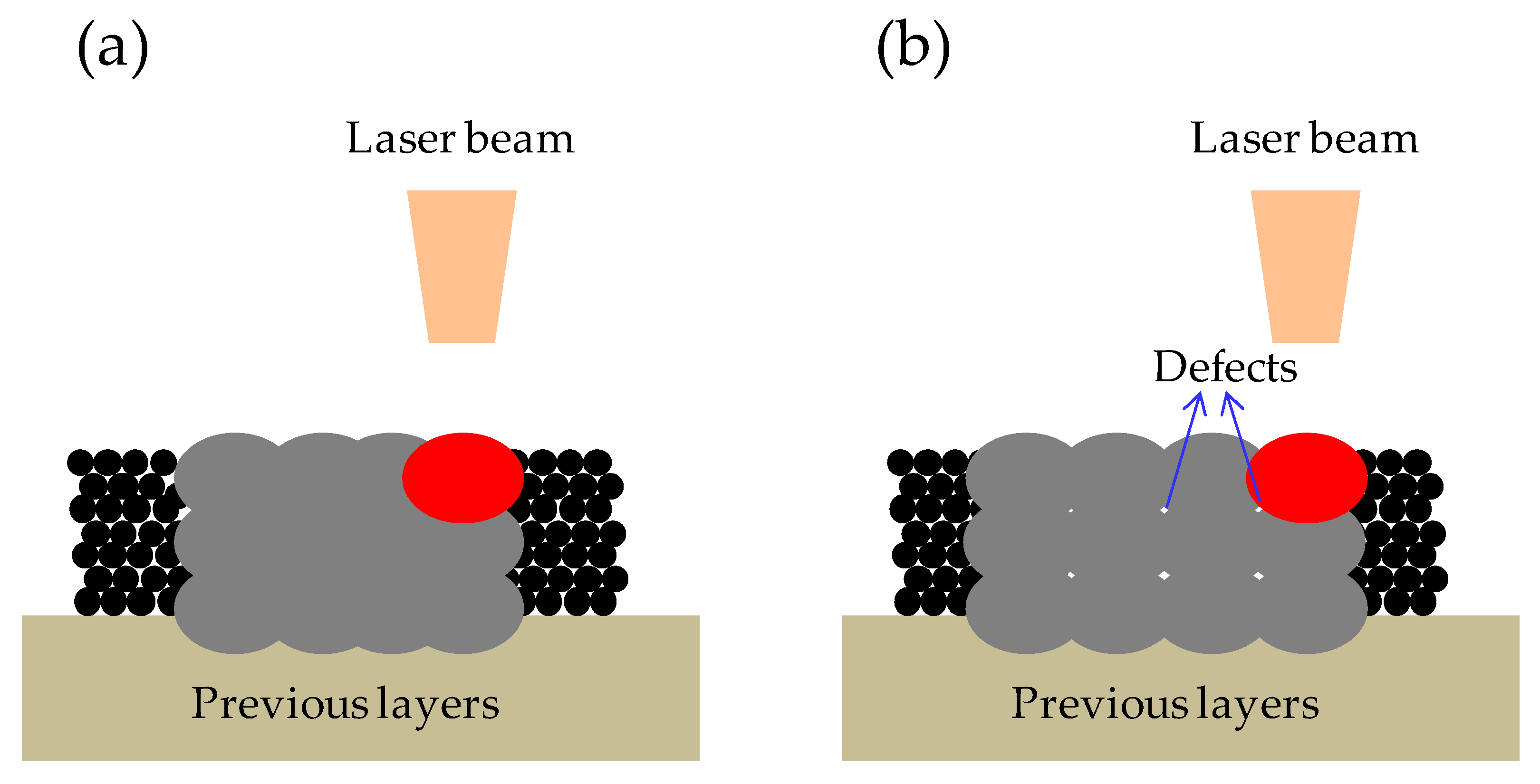 Materials 09 00975 g010