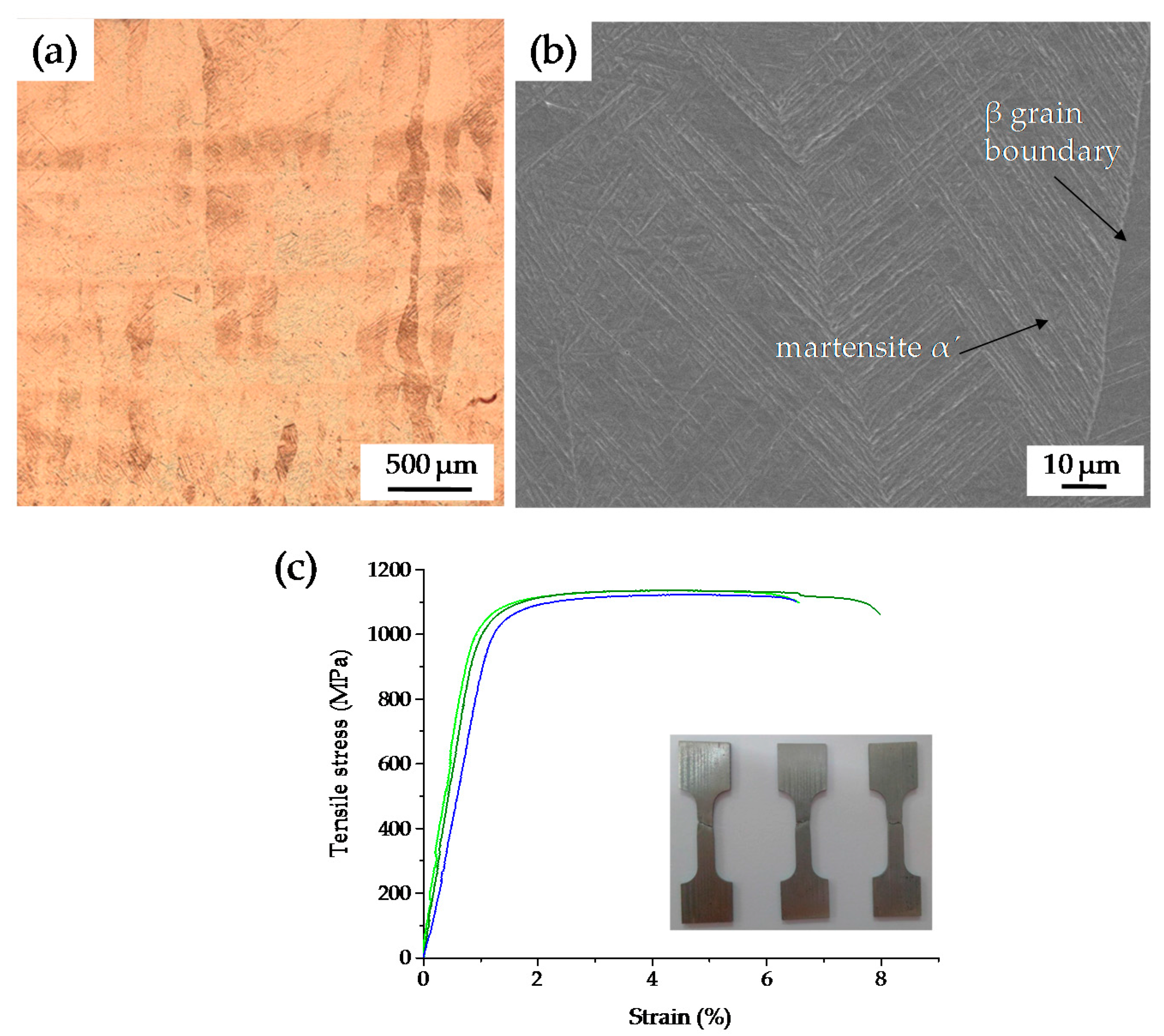 Materials 09 00975 g011