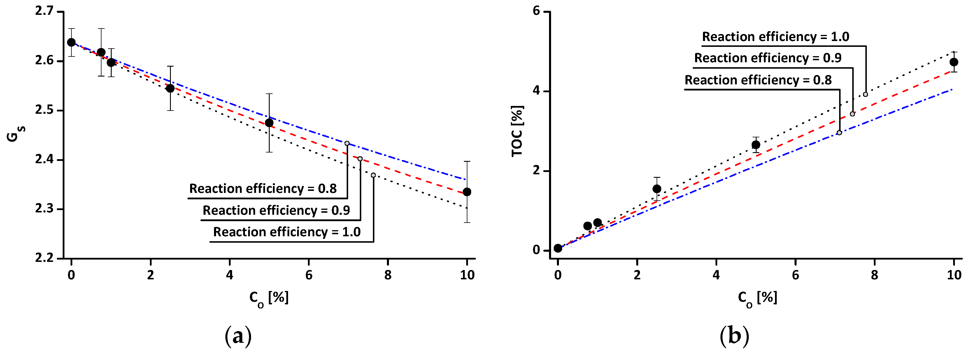 Materials 09 00978 g004