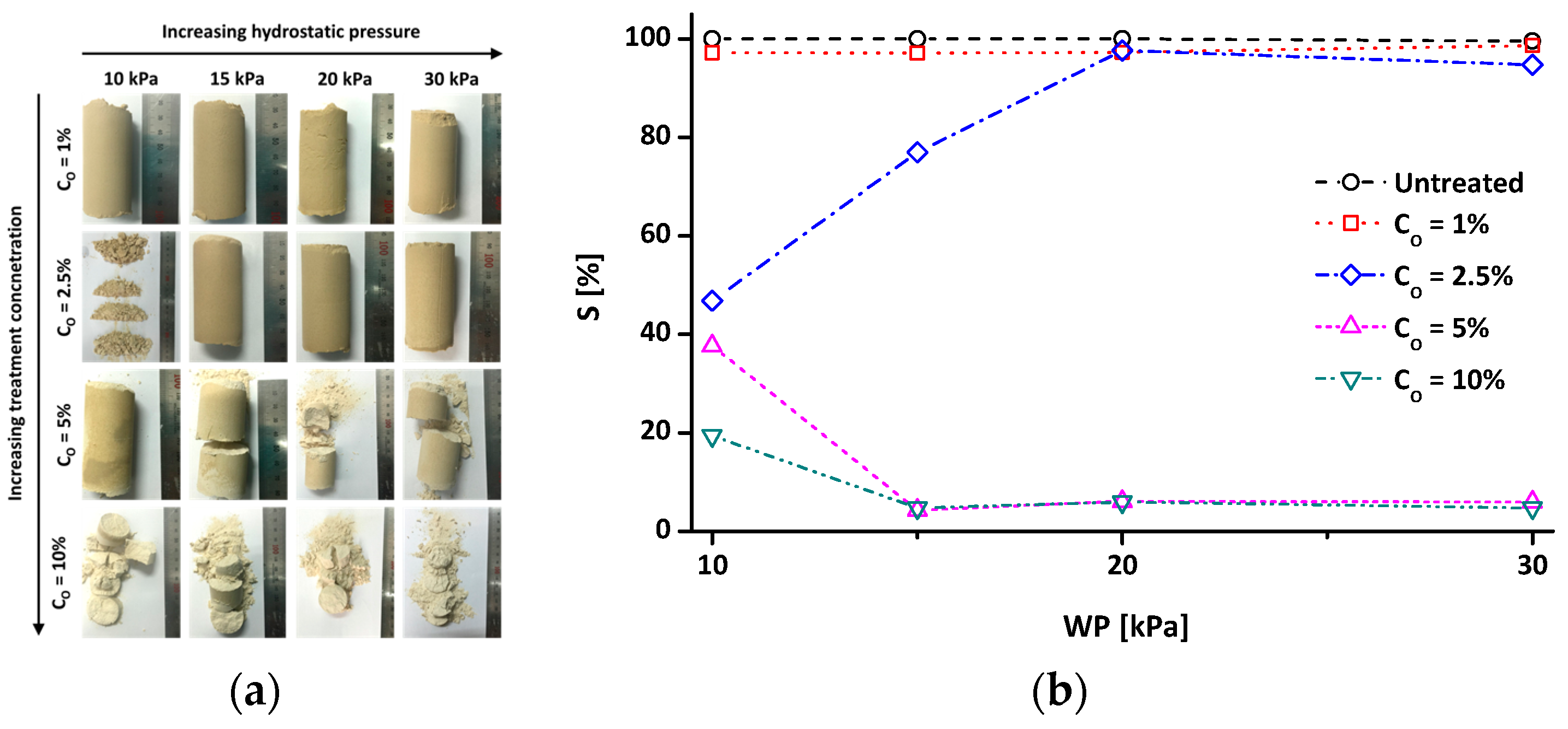 Materials 09 00978 g007