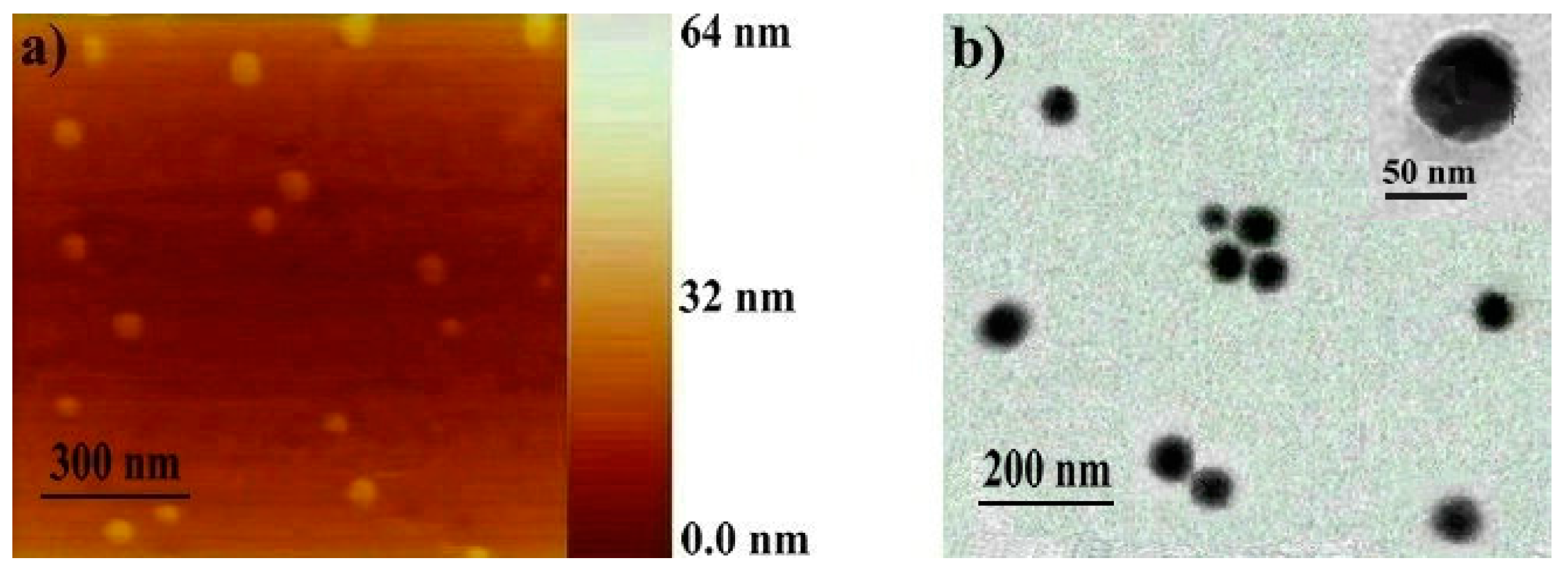 Materials 09 00980 g004