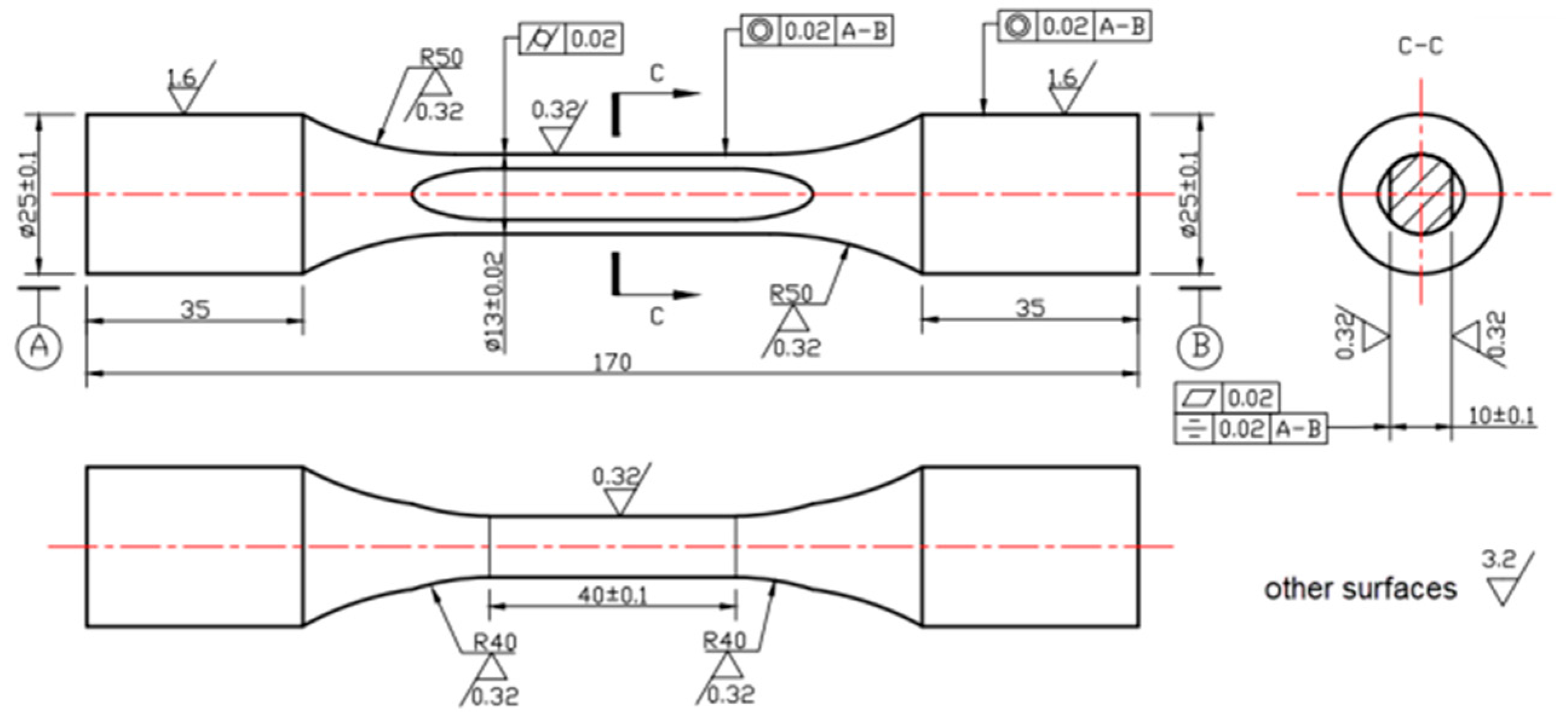 Materials 09 00984 g004