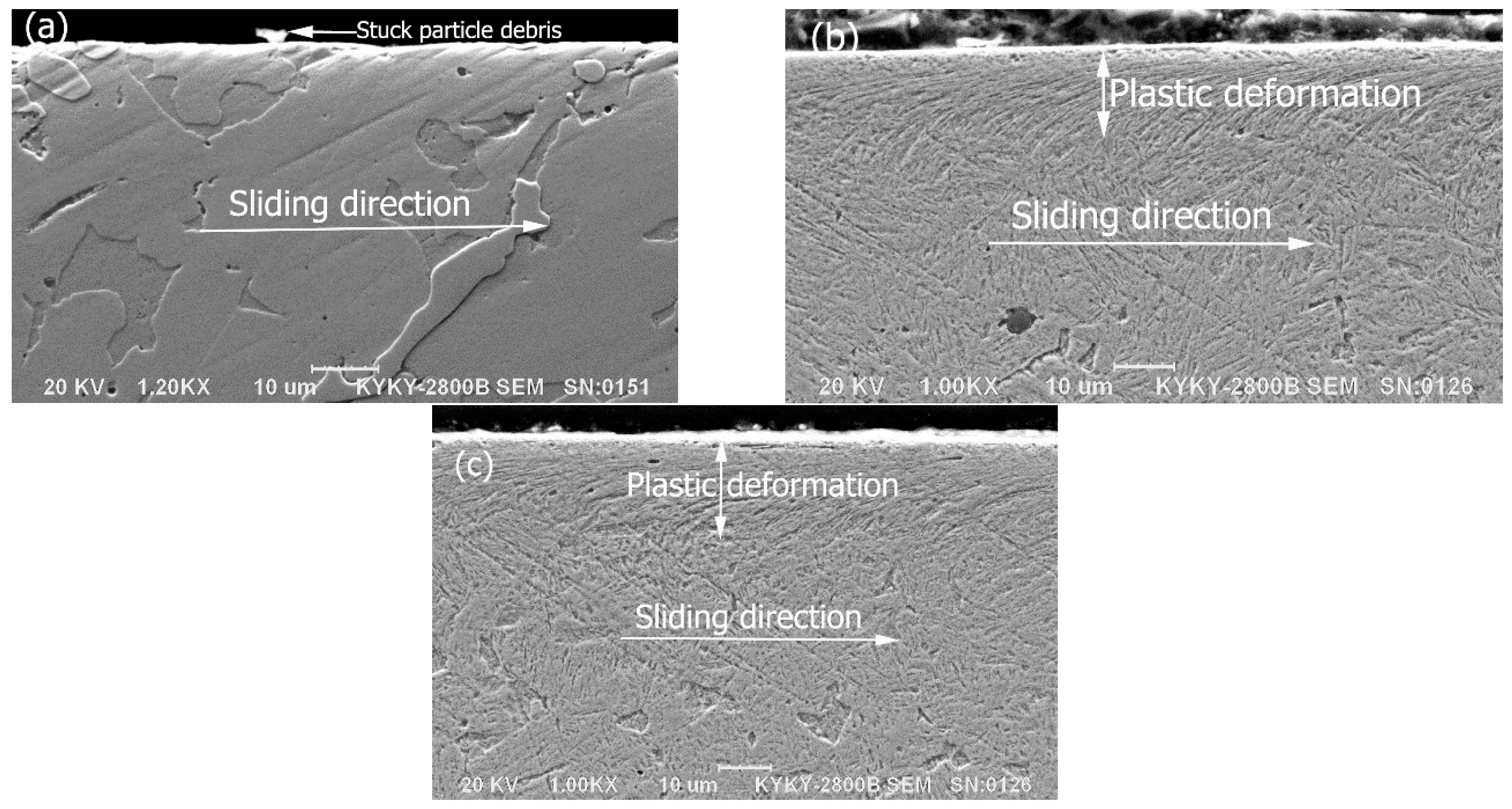 Materials 09 00986 g011