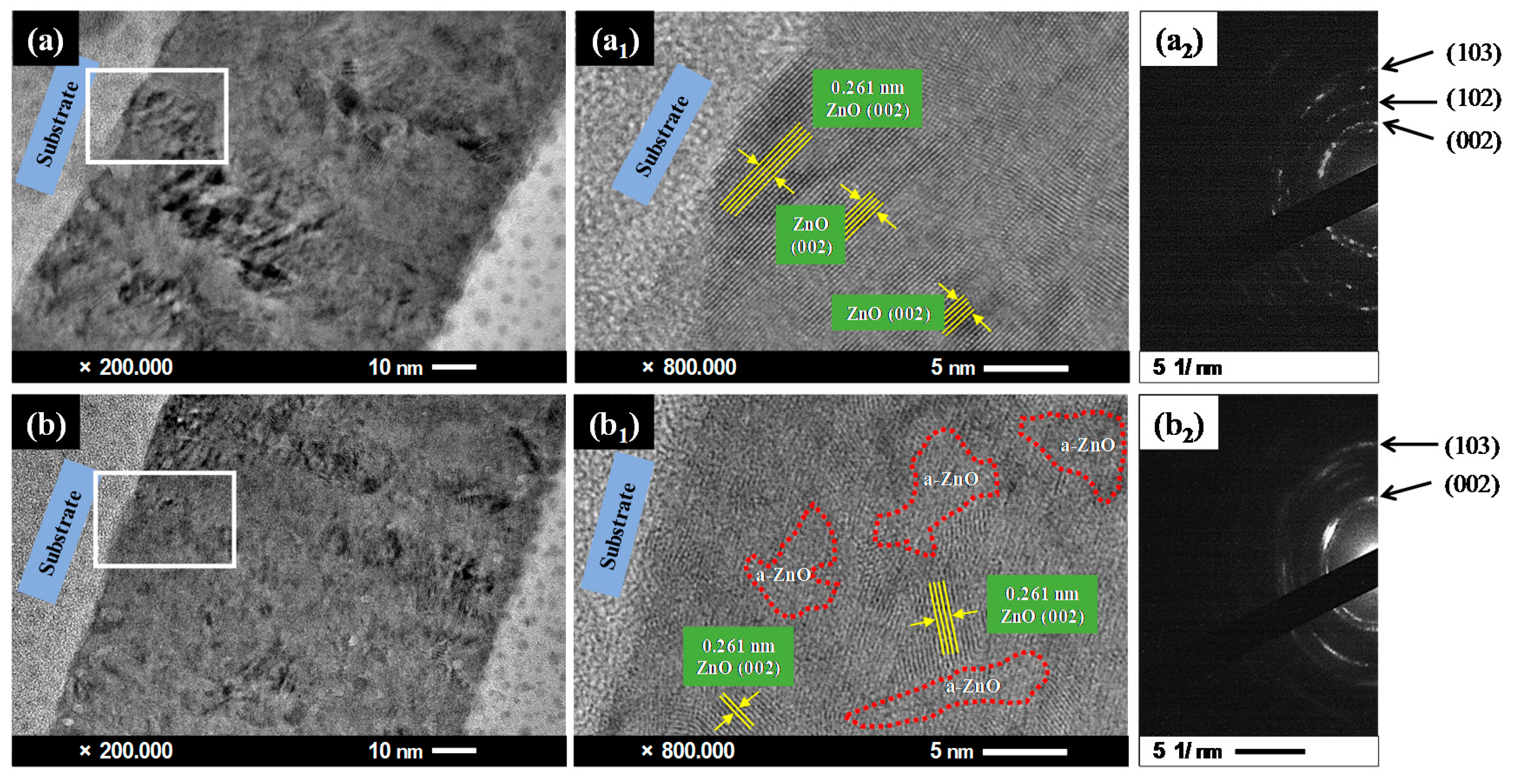 Materials 09 00987 g003